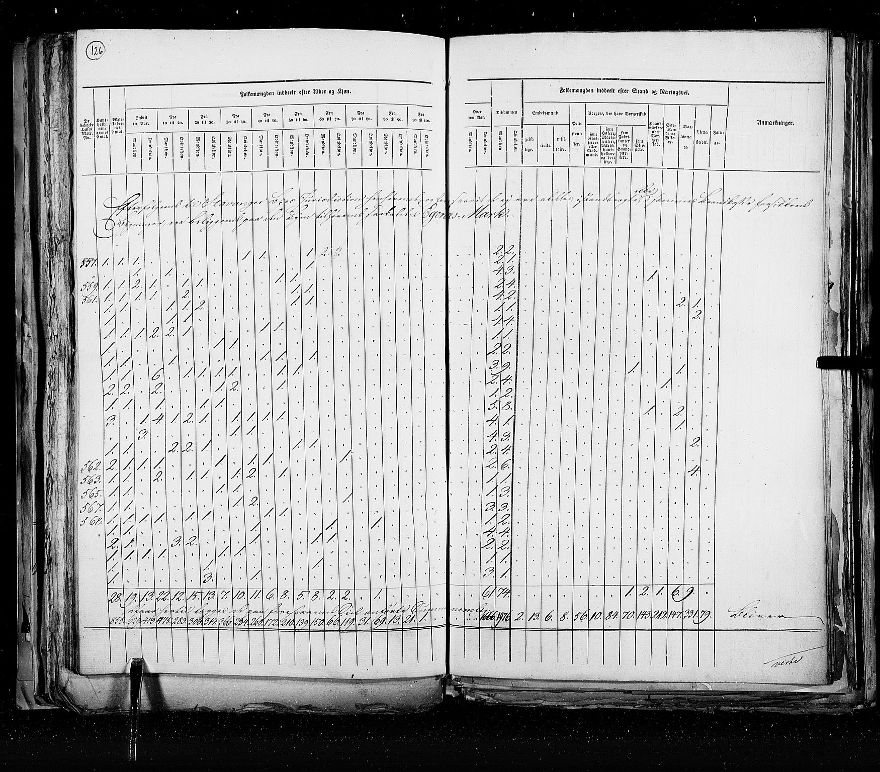 RA, Folketellingen 1825, bind 21: Kjøpsteder og ladesteder: Risør-Vardø, 1825, s. 126