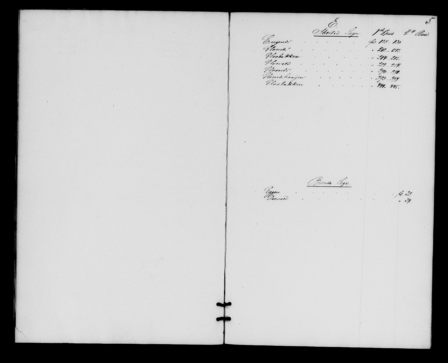 Senja sorenskriveri 1855-, SATØ/S-0048/1/H/Hb/L0012: Panteregister nr. 12, s. 5
