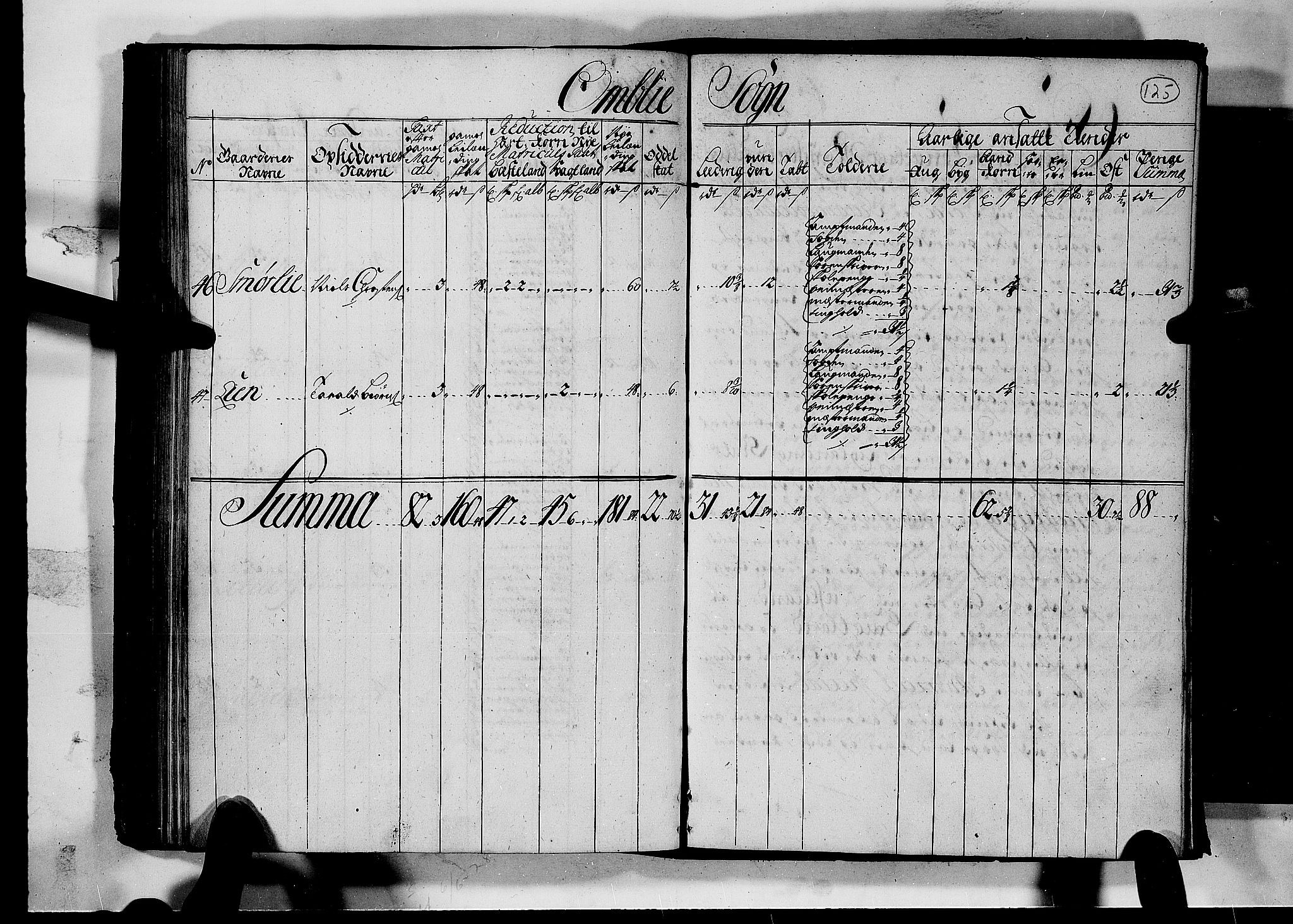 Rentekammeret inntil 1814, Realistisk ordnet avdeling, AV/RA-EA-4070/N/Nb/Nbf/L0126: Råbyggelag matrikkelprotokoll, 1723, s. 130
