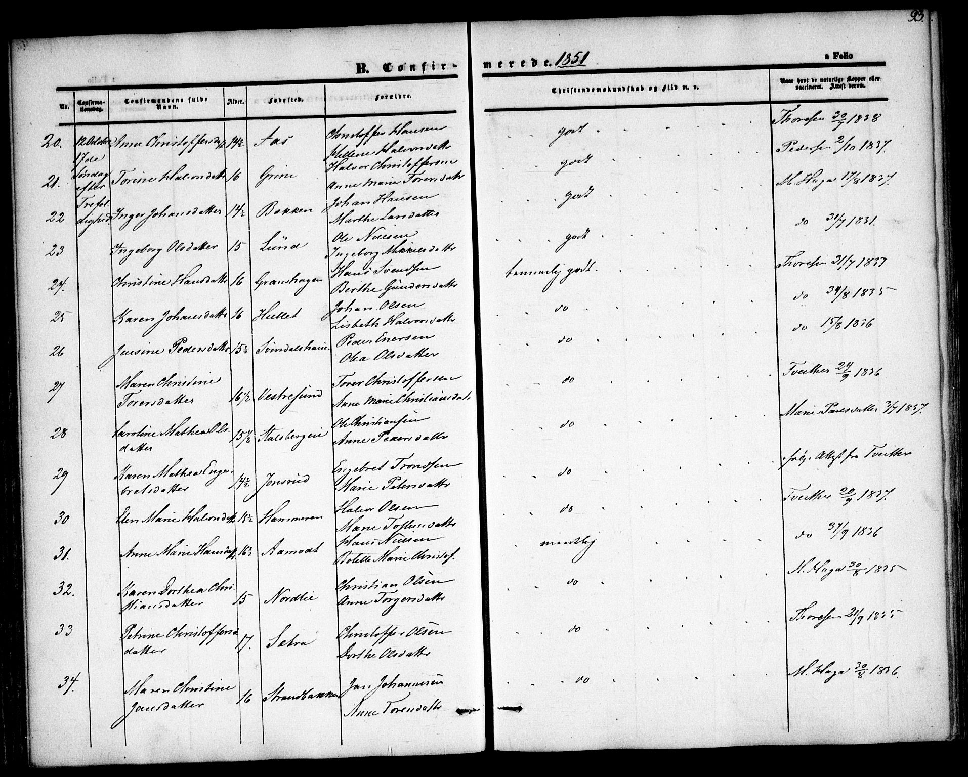 Fet prestekontor Kirkebøker, AV/SAO-A-10370a/F/Fa/L0010: Ministerialbok nr. I 10, 1847-1859, s. 93