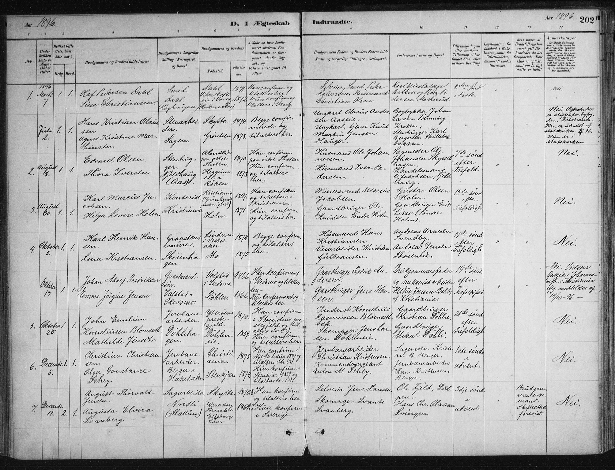Nittedal prestekontor Kirkebøker, AV/SAO-A-10365a/F/Fa/L0007: Ministerialbok nr. I 7, 1879-1901, s. 202