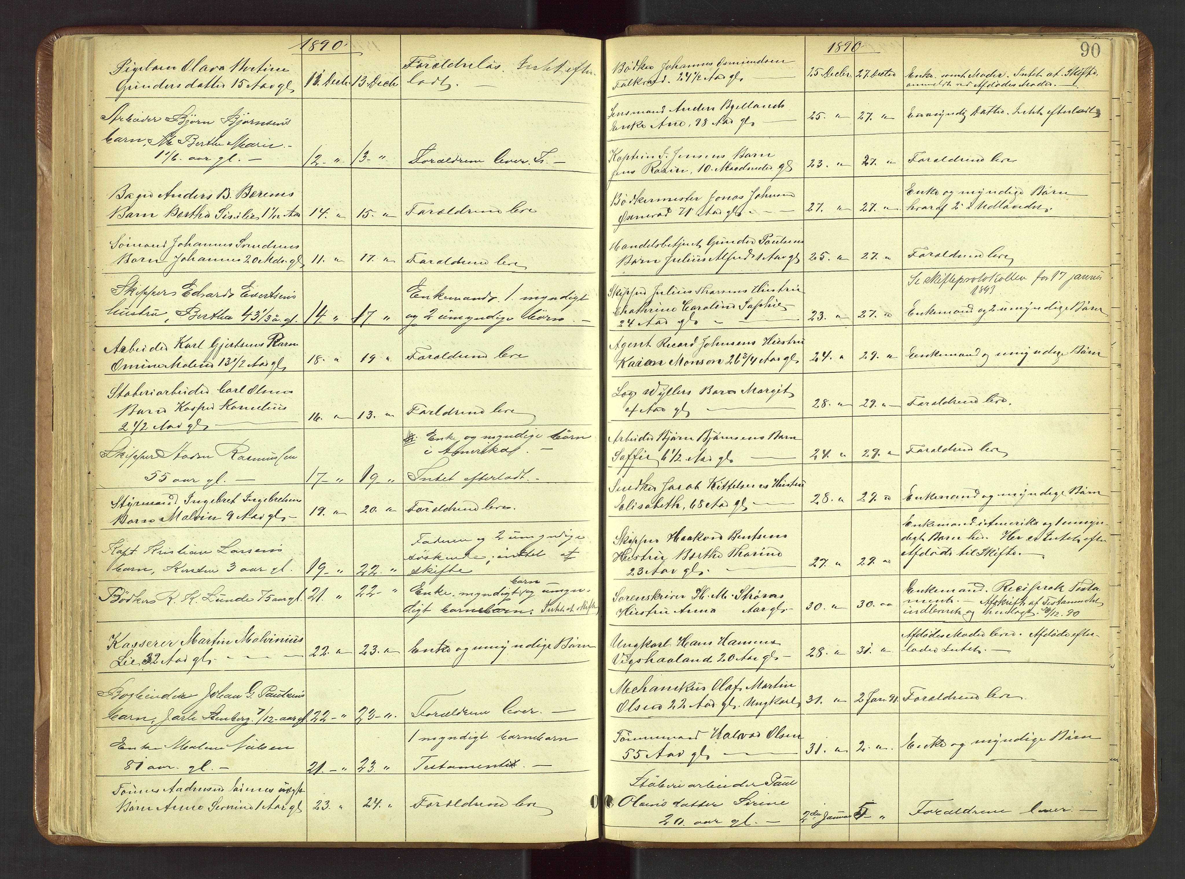 Stavanger skifteforvalter, AV/SAST-A-101412/001/5/52/52B/L0001: Dødsfallsprotokoll, 1885-1894, s. 90