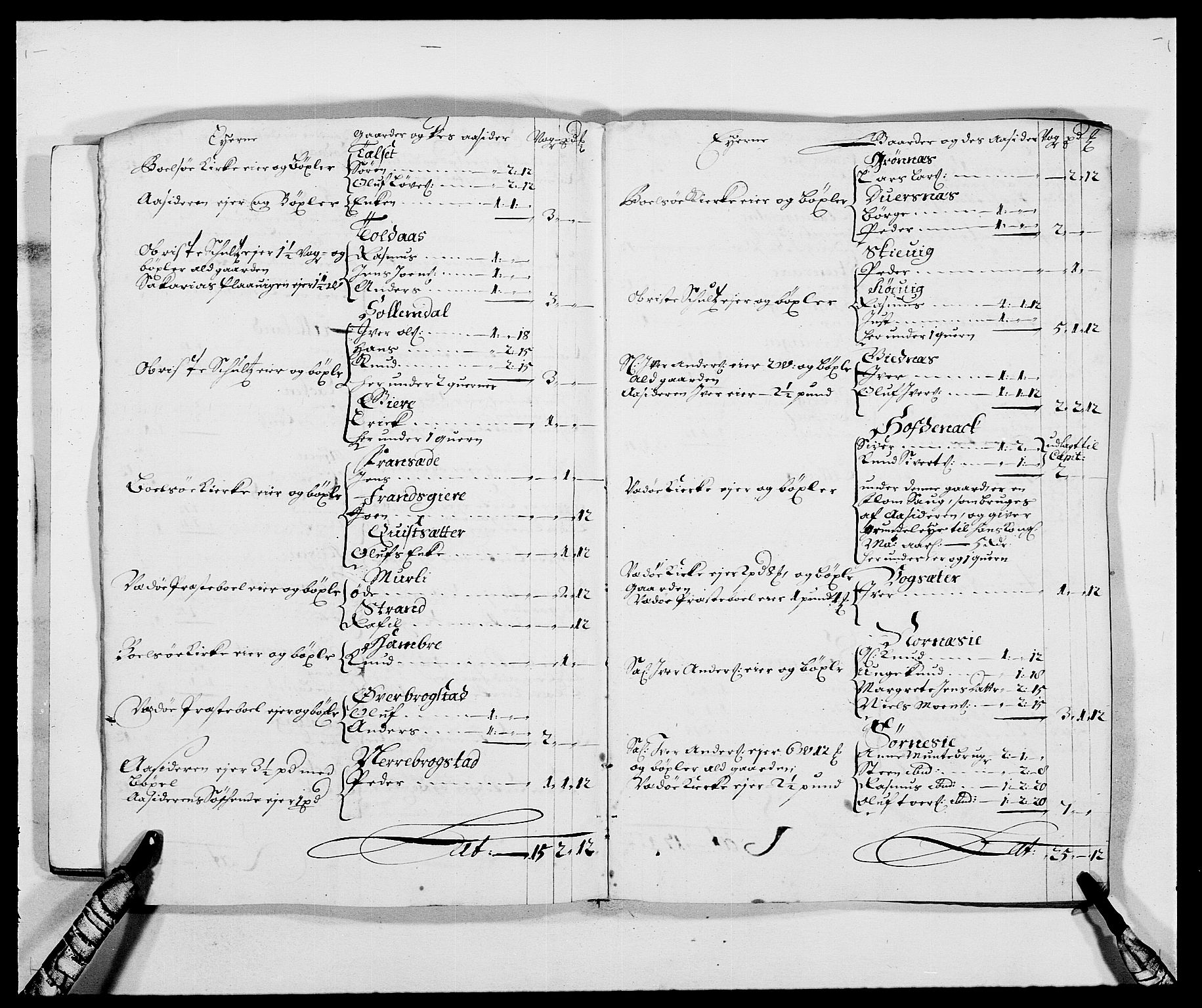 Rentekammeret inntil 1814, Reviderte regnskaper, Fogderegnskap, AV/RA-EA-4092/R55/L3648: Fogderegnskap Romsdal, 1687-1689, s. 8