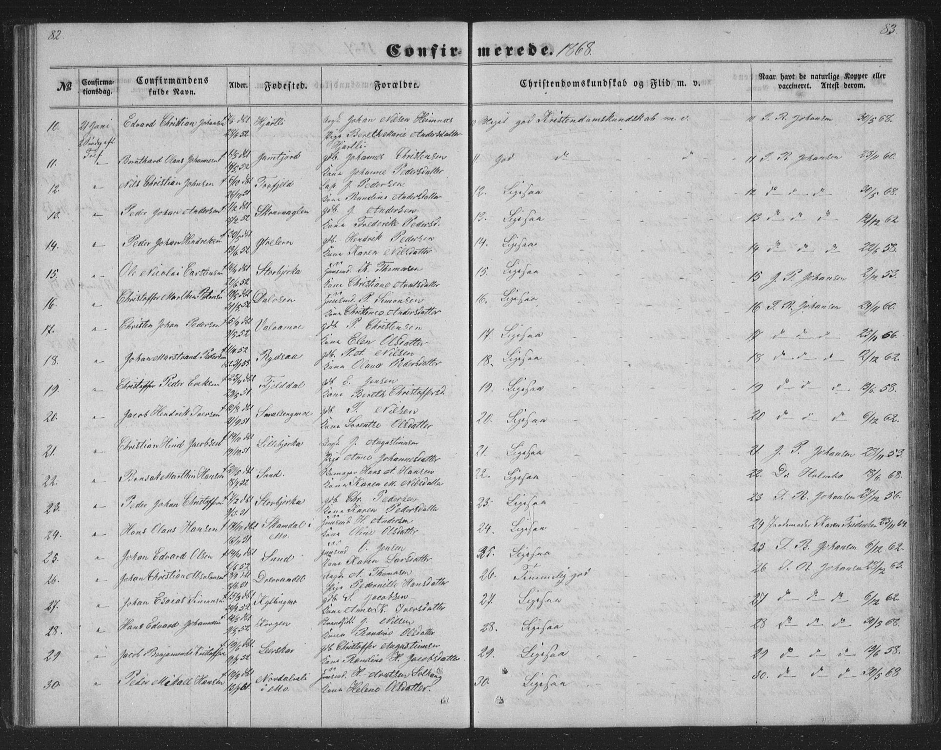 Ministerialprotokoller, klokkerbøker og fødselsregistre - Nordland, AV/SAT-A-1459/825/L0366: Klokkerbok nr. 825C03, 1858-1884, s. 82-83