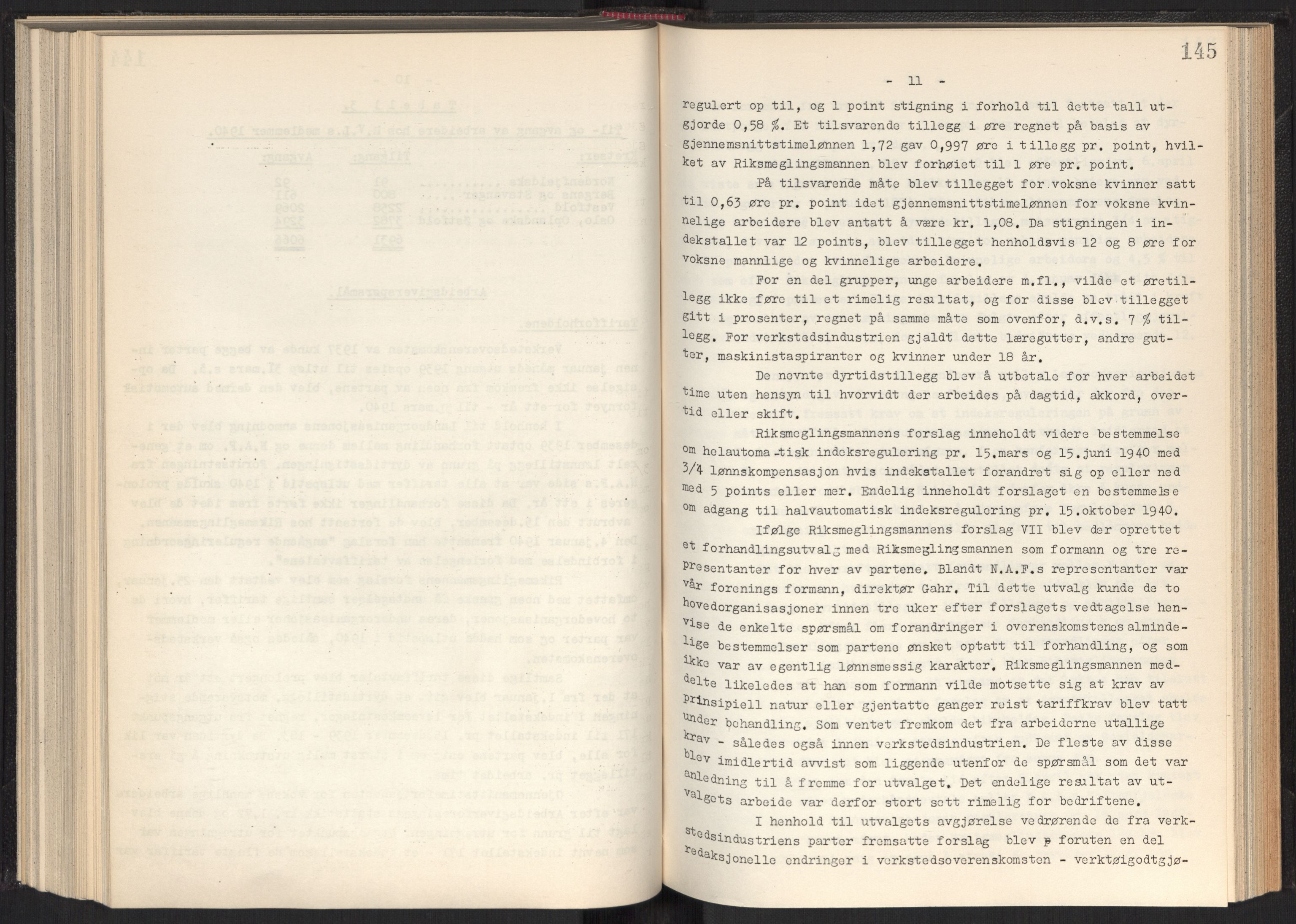 Teknologibedriftenes Landsforening TBL, AV/RA-PA-1700/A/Ad/L0006: Årsberetning med register, 1937-1943, s. 145