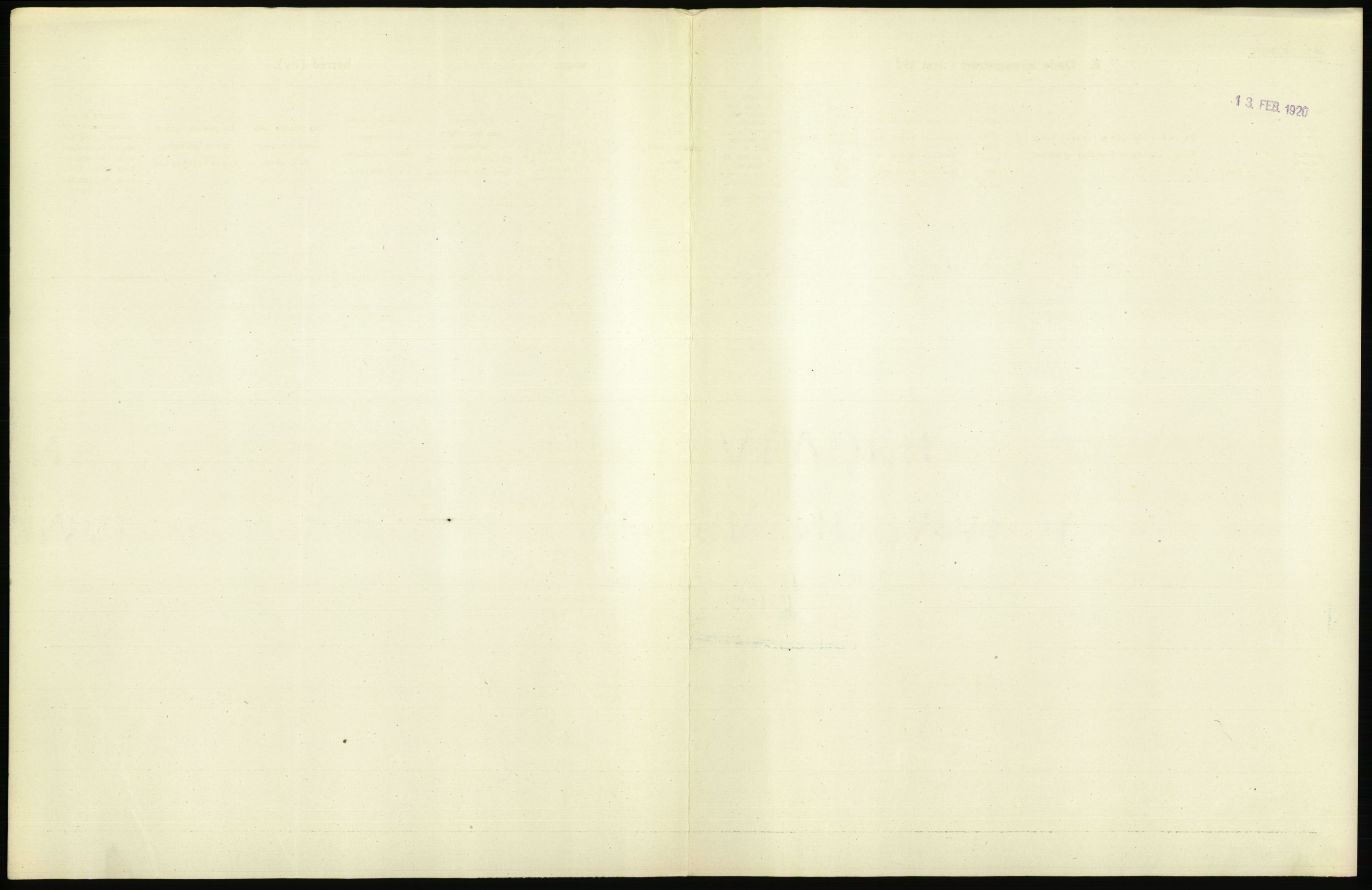 Statistisk sentralbyrå, Sosiodemografiske emner, Befolkning, RA/S-2228/D/Df/Dfb/Dfbi/L0018: Buskerud fylke: Døde. Bygder og byer., 1919, s. 181