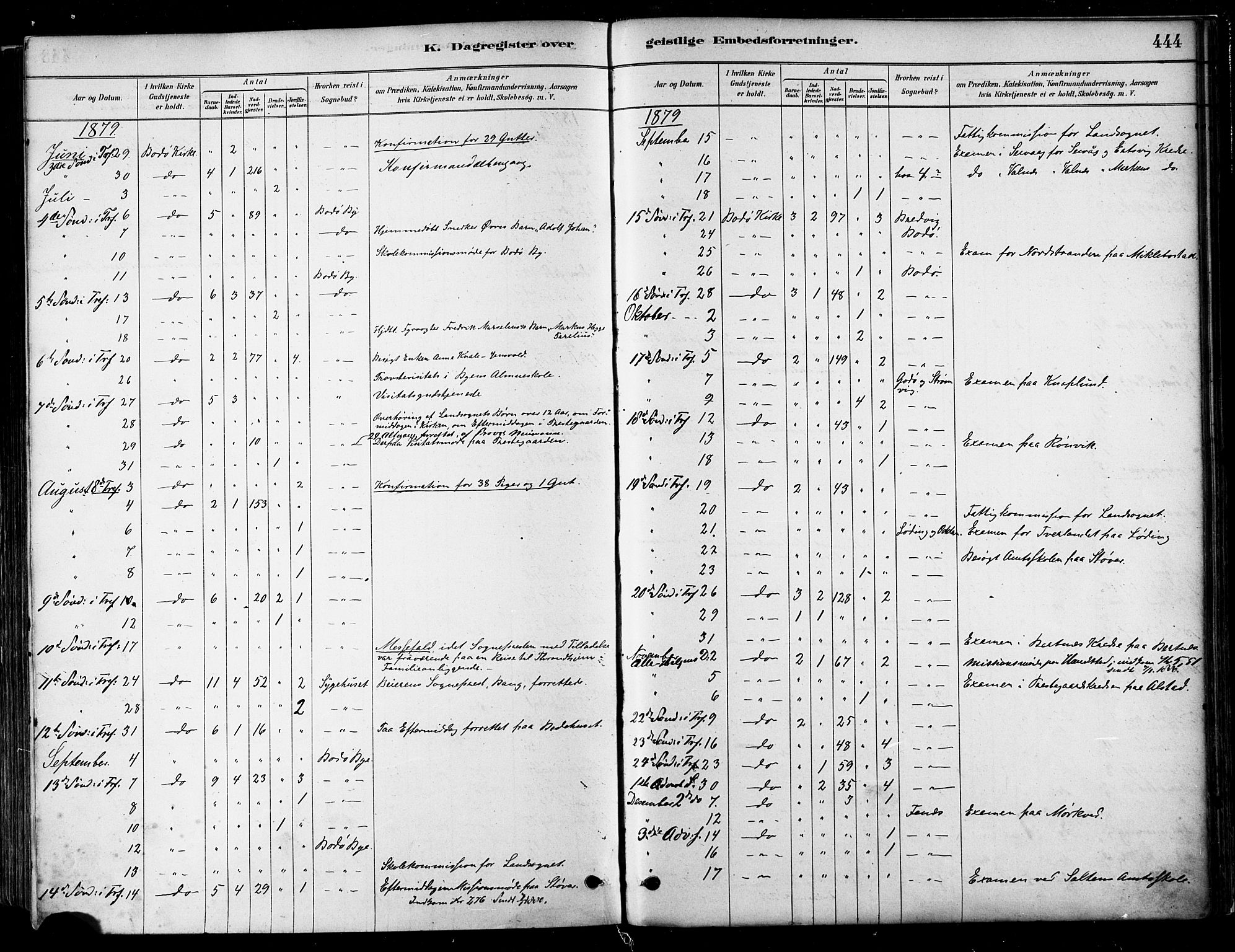 Ministerialprotokoller, klokkerbøker og fødselsregistre - Nordland, SAT/A-1459/802/L0054: Ministerialbok nr. 802A01, 1879-1893, s. 444