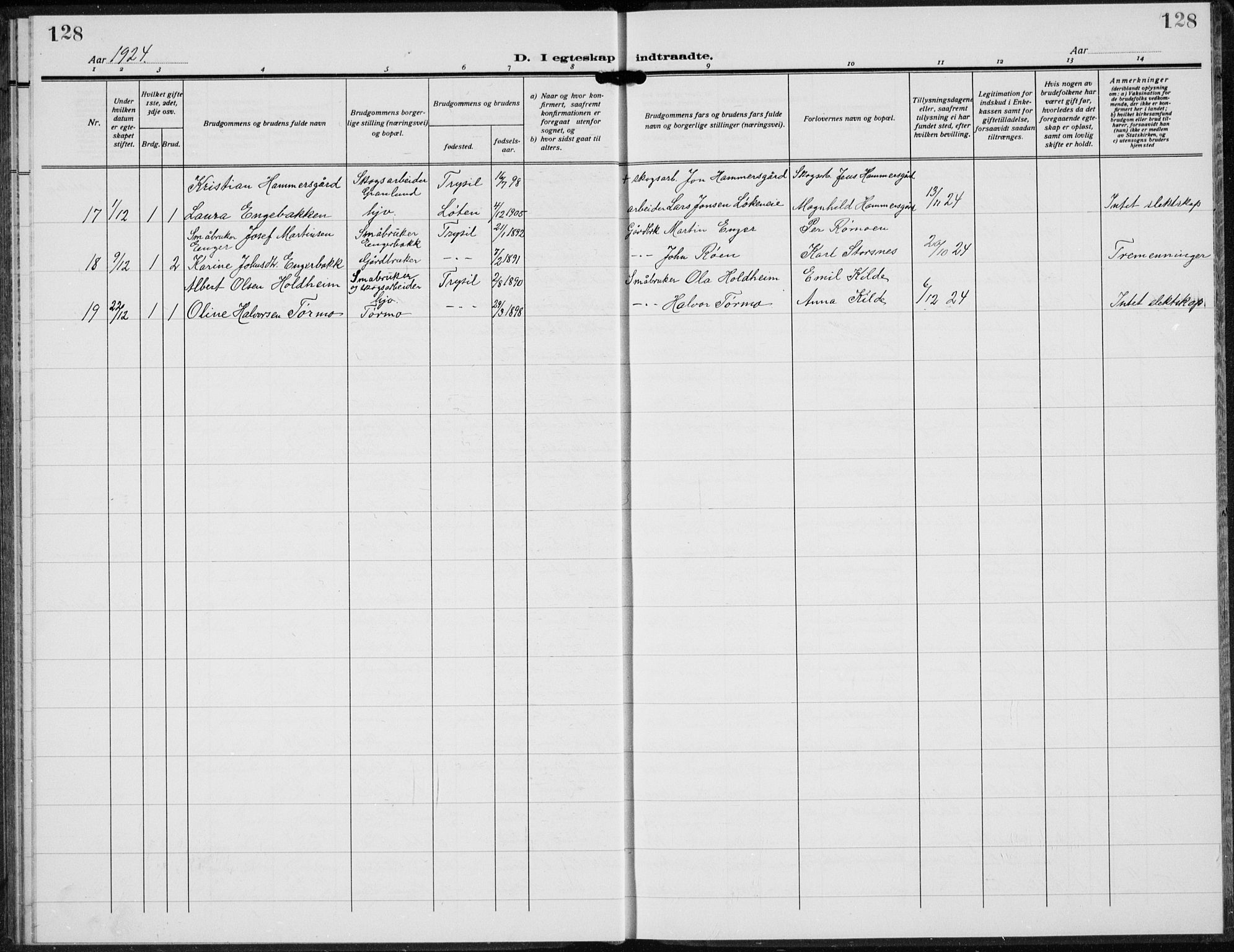 Trysil prestekontor, AV/SAH-PREST-046/H/Ha/Hab/L0010: Klokkerbok nr. 10, 1917-1937, s. 128