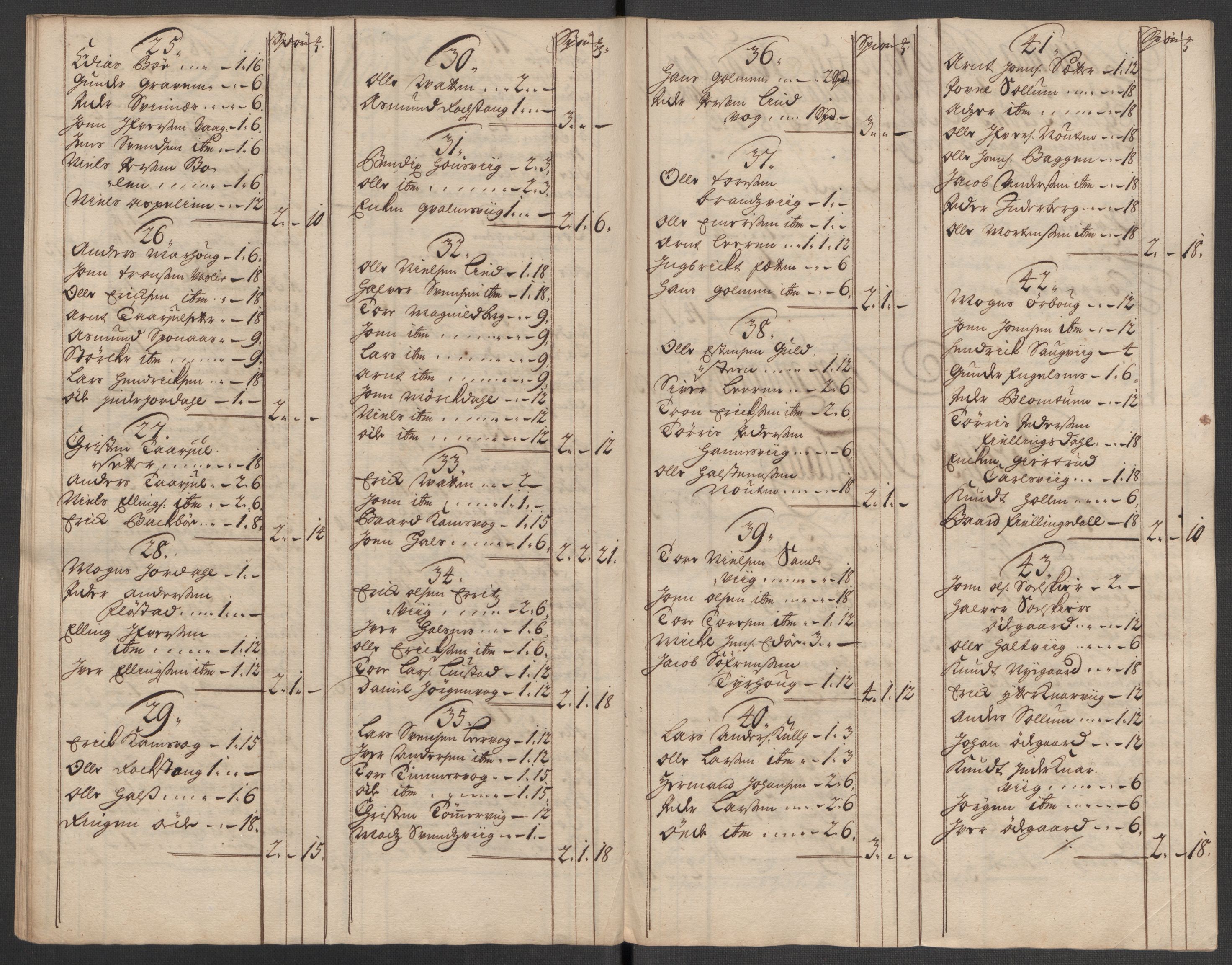 Rentekammeret inntil 1814, Reviderte regnskaper, Fogderegnskap, AV/RA-EA-4092/R56/L3751: Fogderegnskap Nordmøre, 1718, s. 90