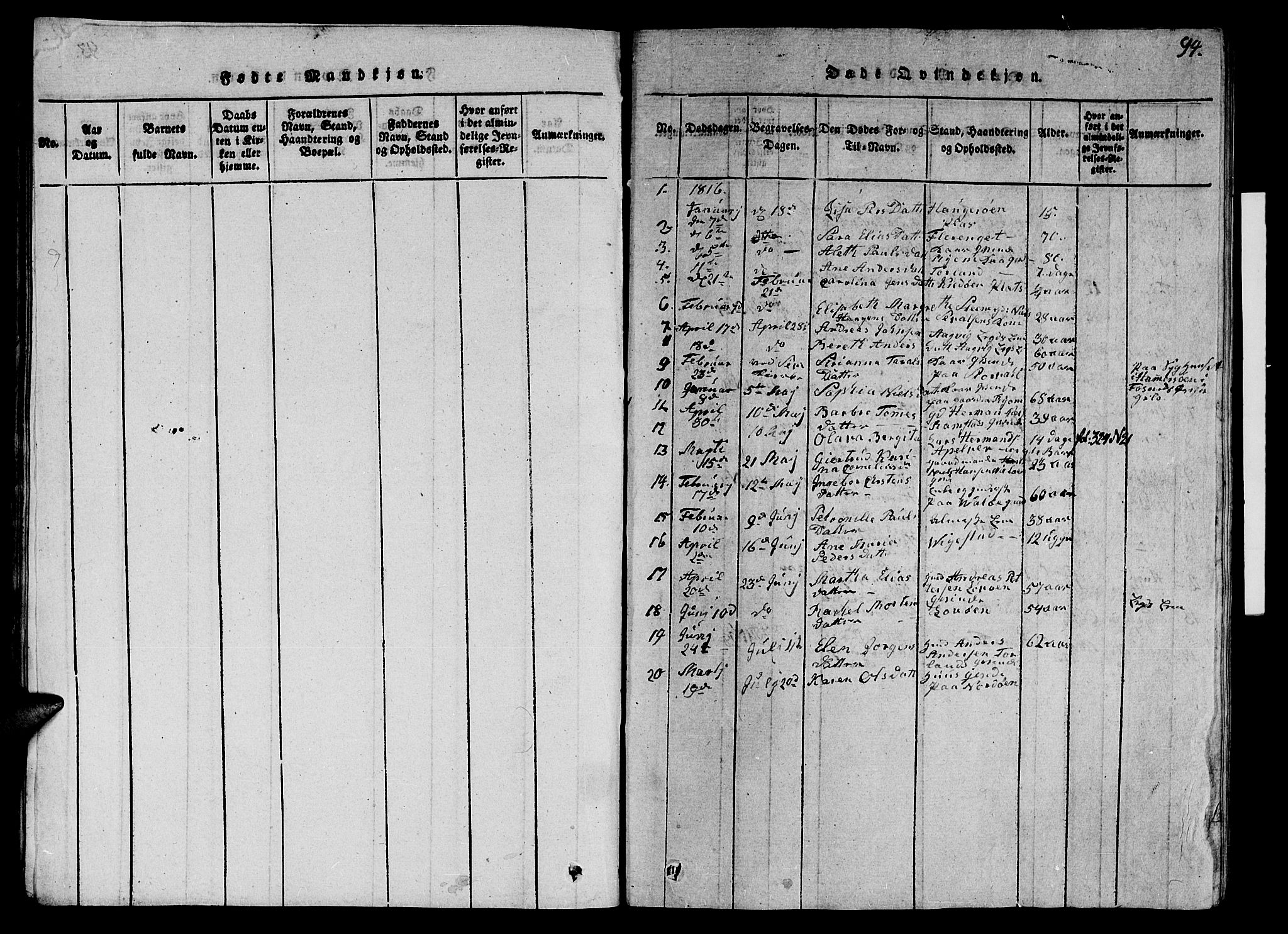 Ministerialprotokoller, klokkerbøker og fødselsregistre - Nord-Trøndelag, SAT/A-1458/784/L0679: Klokkerbok nr. 784C01 /1, 1816-1822, s. 94