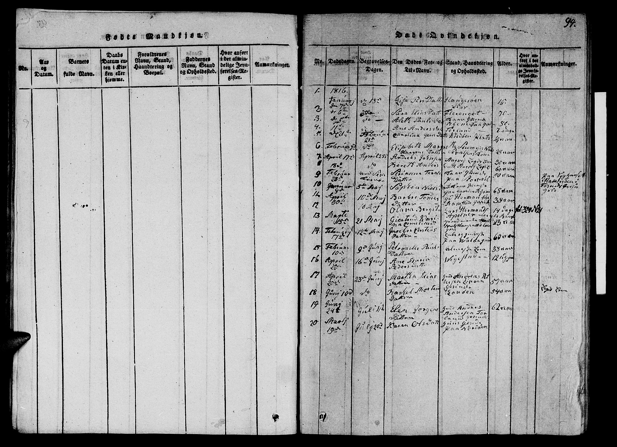 Ministerialprotokoller, klokkerbøker og fødselsregistre - Nord-Trøndelag, AV/SAT-A-1458/784/L0679: Klokkerbok nr. 784C01 /1, 1816-1822, s. 94