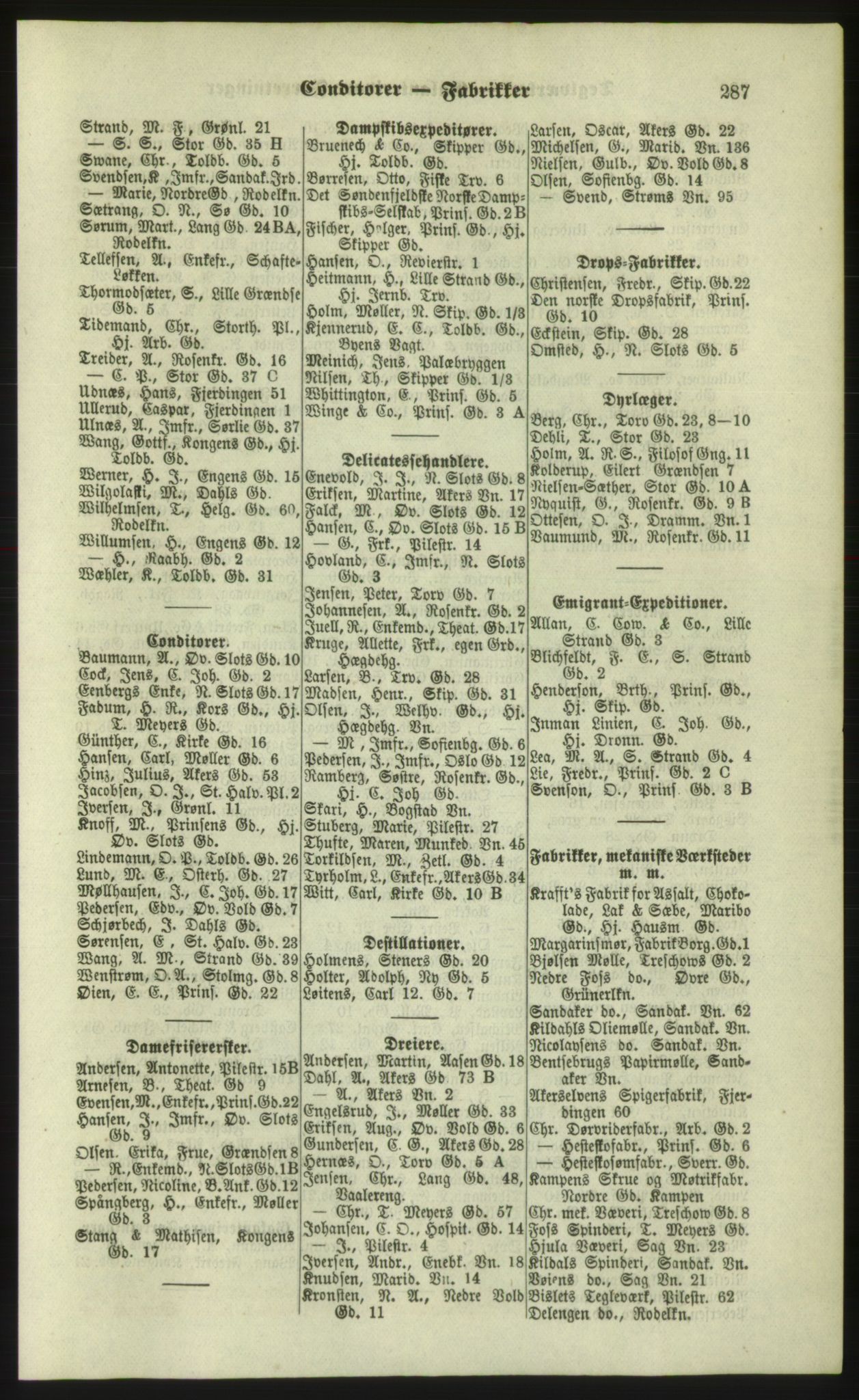 Kristiania/Oslo adressebok, PUBL/-, 1879, s. 287