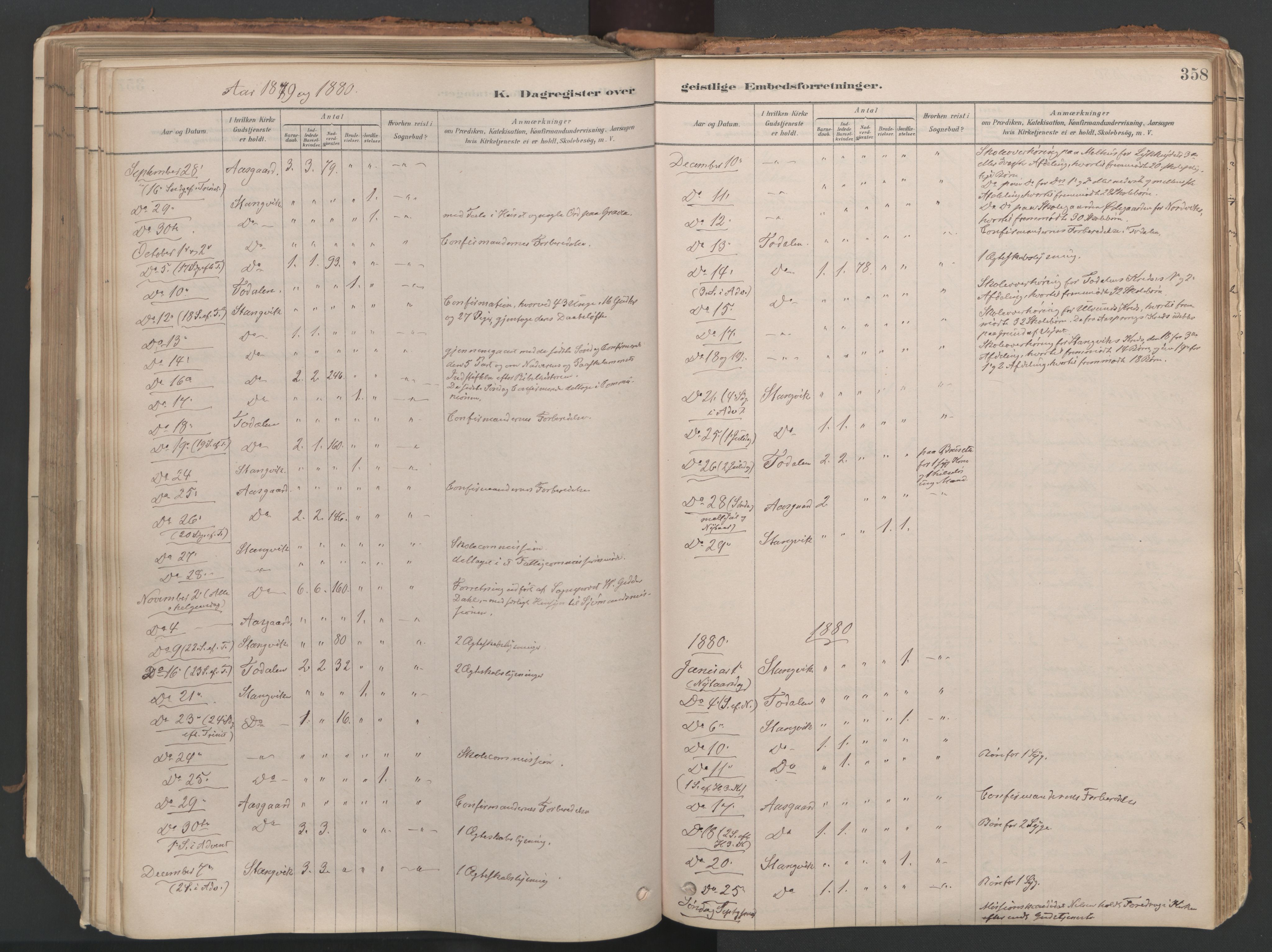 Ministerialprotokoller, klokkerbøker og fødselsregistre - Møre og Romsdal, AV/SAT-A-1454/592/L1029: Ministerialbok nr. 592A07, 1879-1902, s. 358