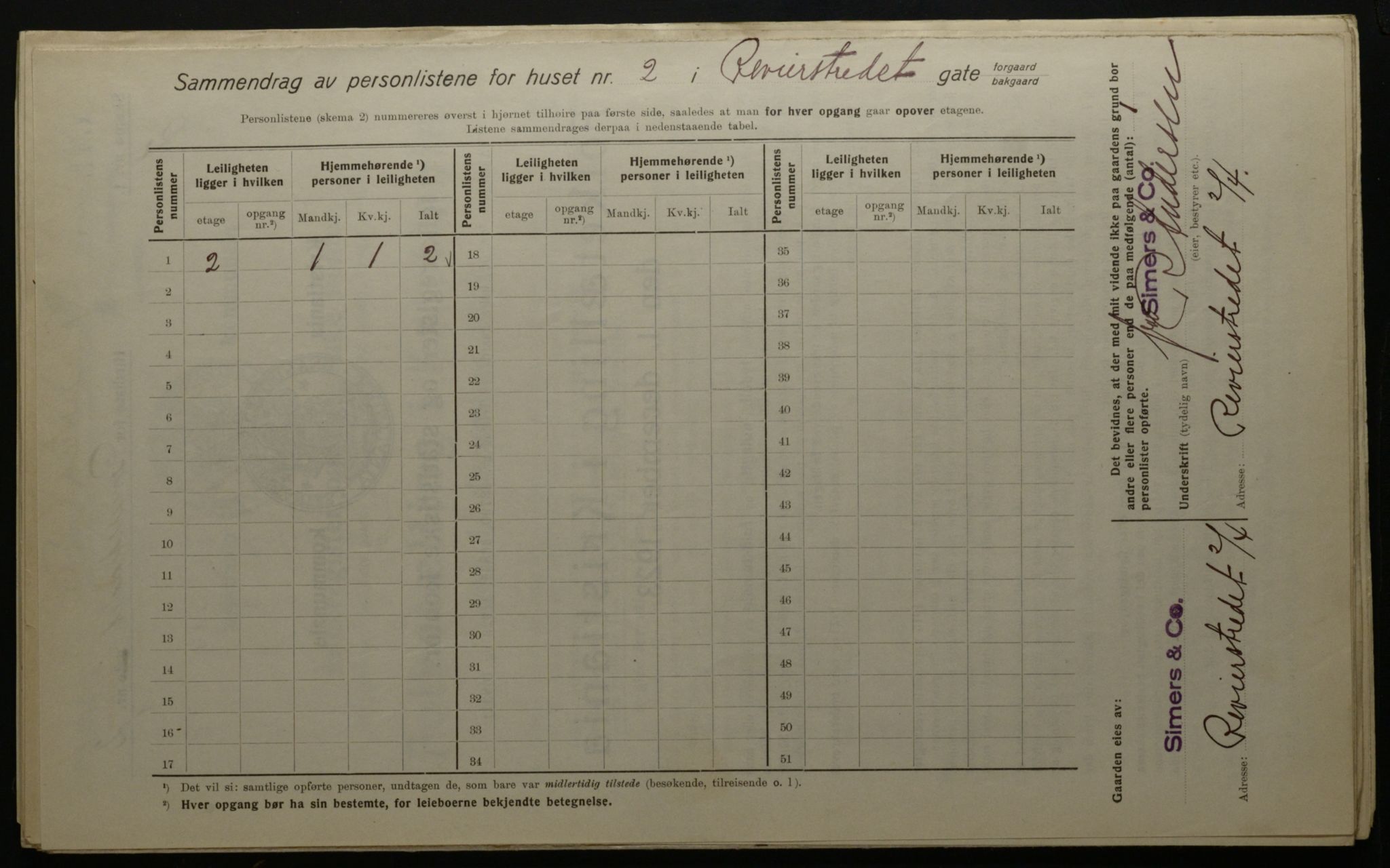 OBA, Kommunal folketelling 1.12.1923 for Kristiania, 1923, s. 91537