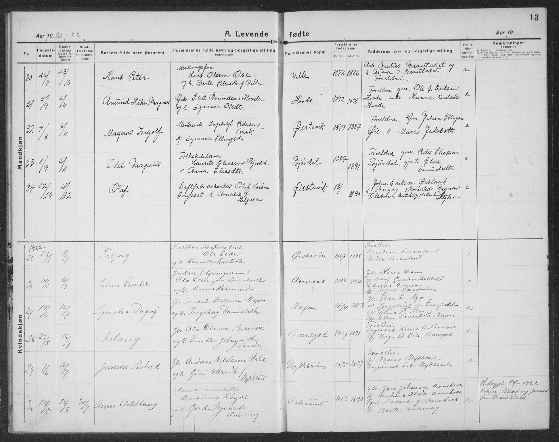 Ministerialprotokoller, klokkerbøker og fødselsregistre - Møre og Romsdal, AV/SAT-A-1454/513/L0191: Klokkerbok nr. 513C05, 1920-1941, s. 13