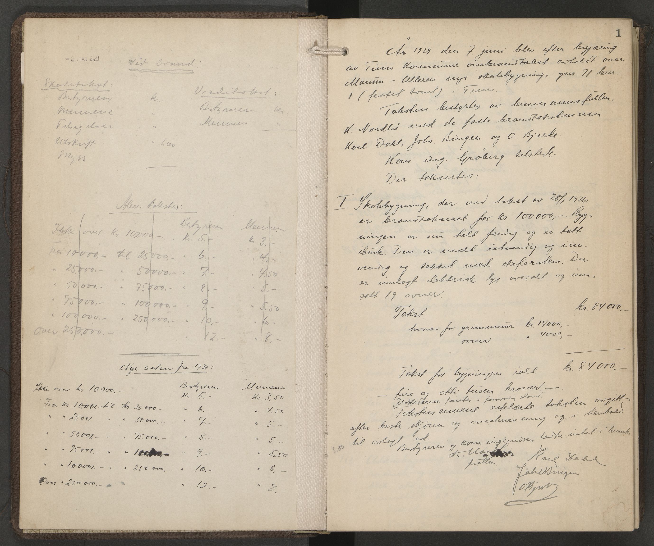 Tinn lensmannskontor, AV/SAKO-A-576/Y/Yc/Yca/L0005: Branntakstprotokoll, 1929-1945