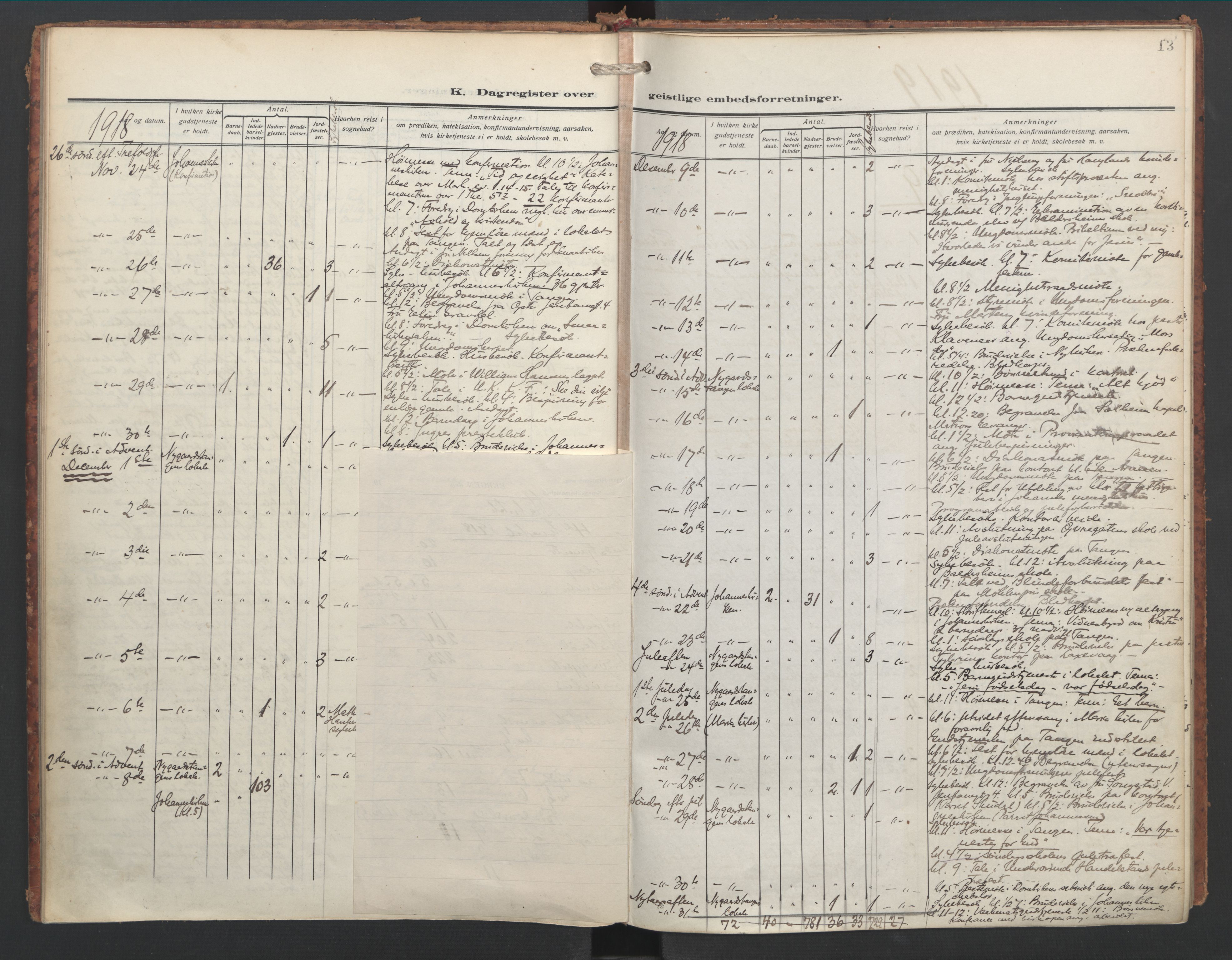 St. Jacob sokneprestembete, SAB/A-78001/H/Haa: Dagregister nr. E 1, 1917-1926, s. 12b-13a