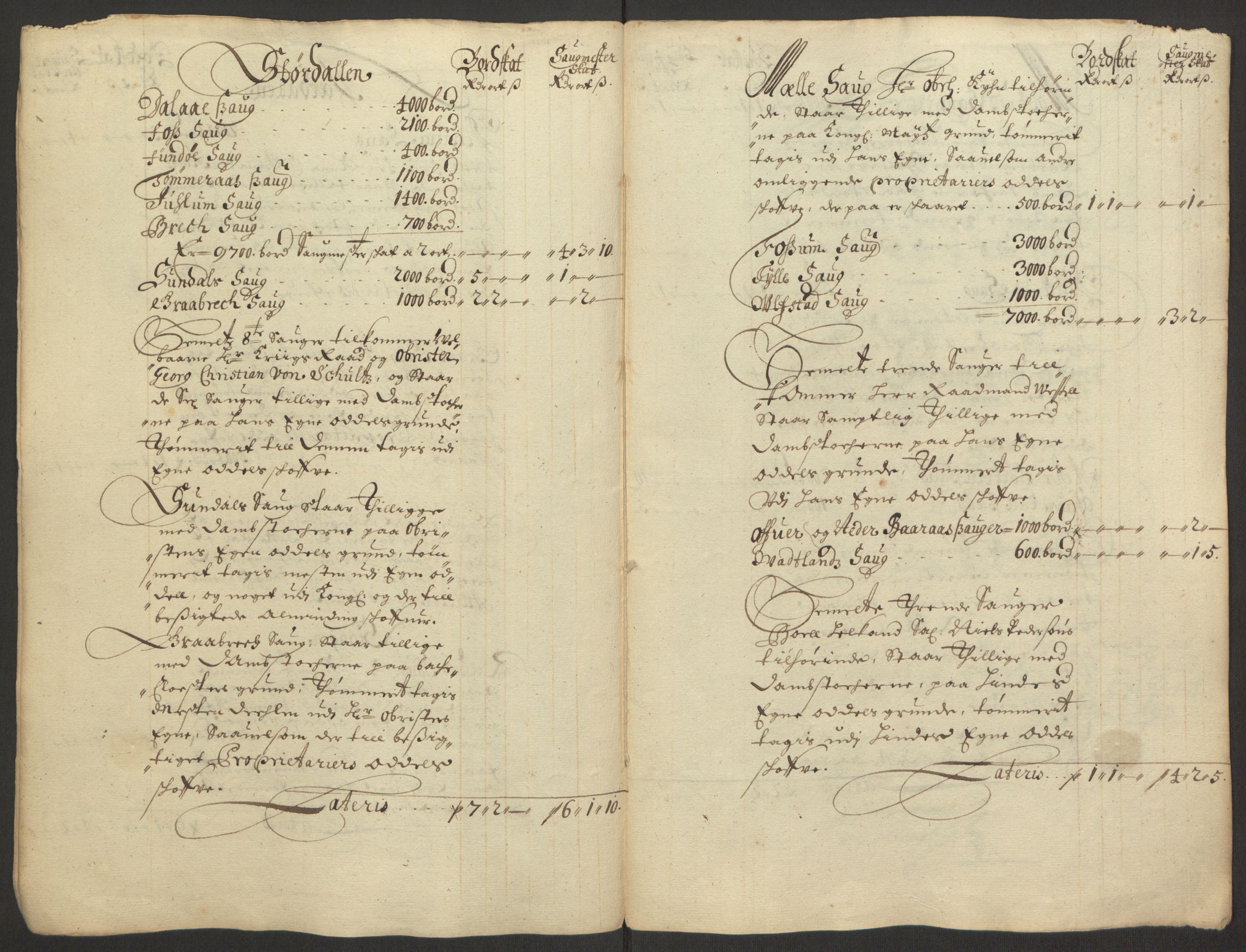 Rentekammeret inntil 1814, Reviderte regnskaper, Fogderegnskap, RA/EA-4092/R62/L4186: Fogderegnskap Stjørdal og Verdal, 1693-1694, s. 24