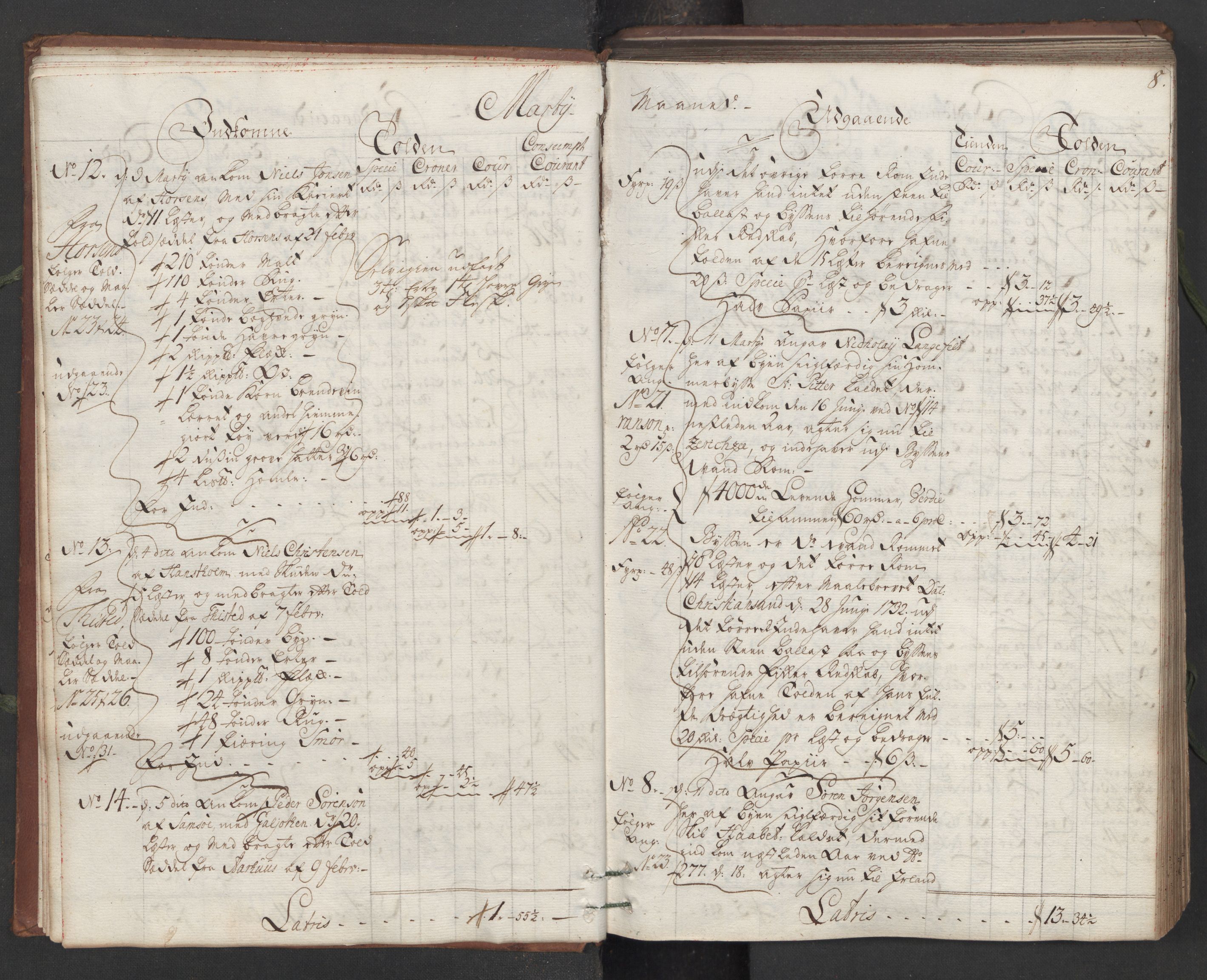 Generaltollkammeret, tollregnskaper, AV/RA-EA-5490/R16/L0013/0001: Tollregnskaper Kristiansand / Hovedtollbok, 1733, s. 7b-8a