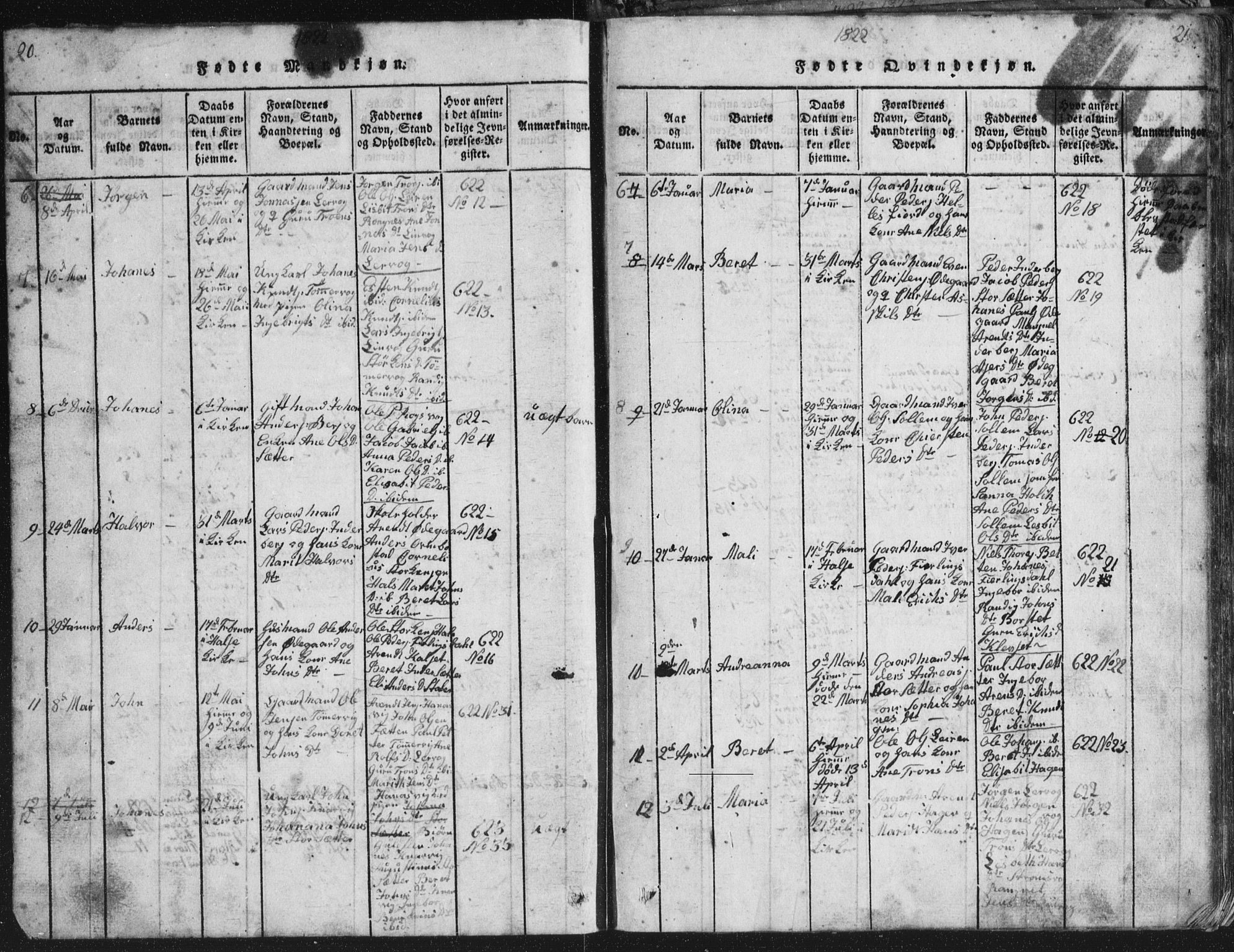 Ministerialprotokoller, klokkerbøker og fødselsregistre - Møre og Romsdal, AV/SAT-A-1454/581/L0942: Klokkerbok nr. 581C00, 1820-1836, s. 20-21