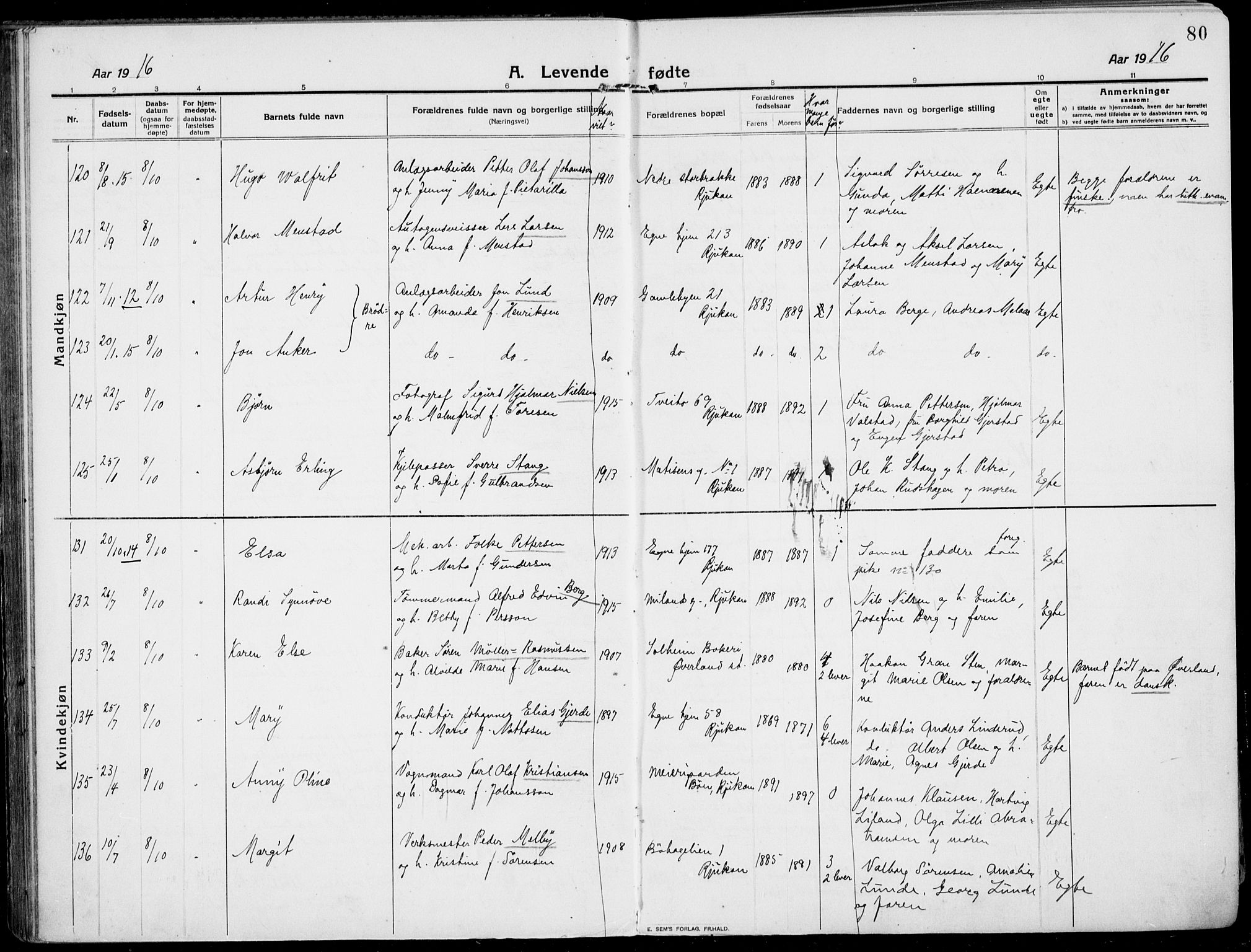 Rjukan kirkebøker, AV/SAKO-A-294/F/Fa/L0002: Ministerialbok nr. 2, 1912-1917, s. 80