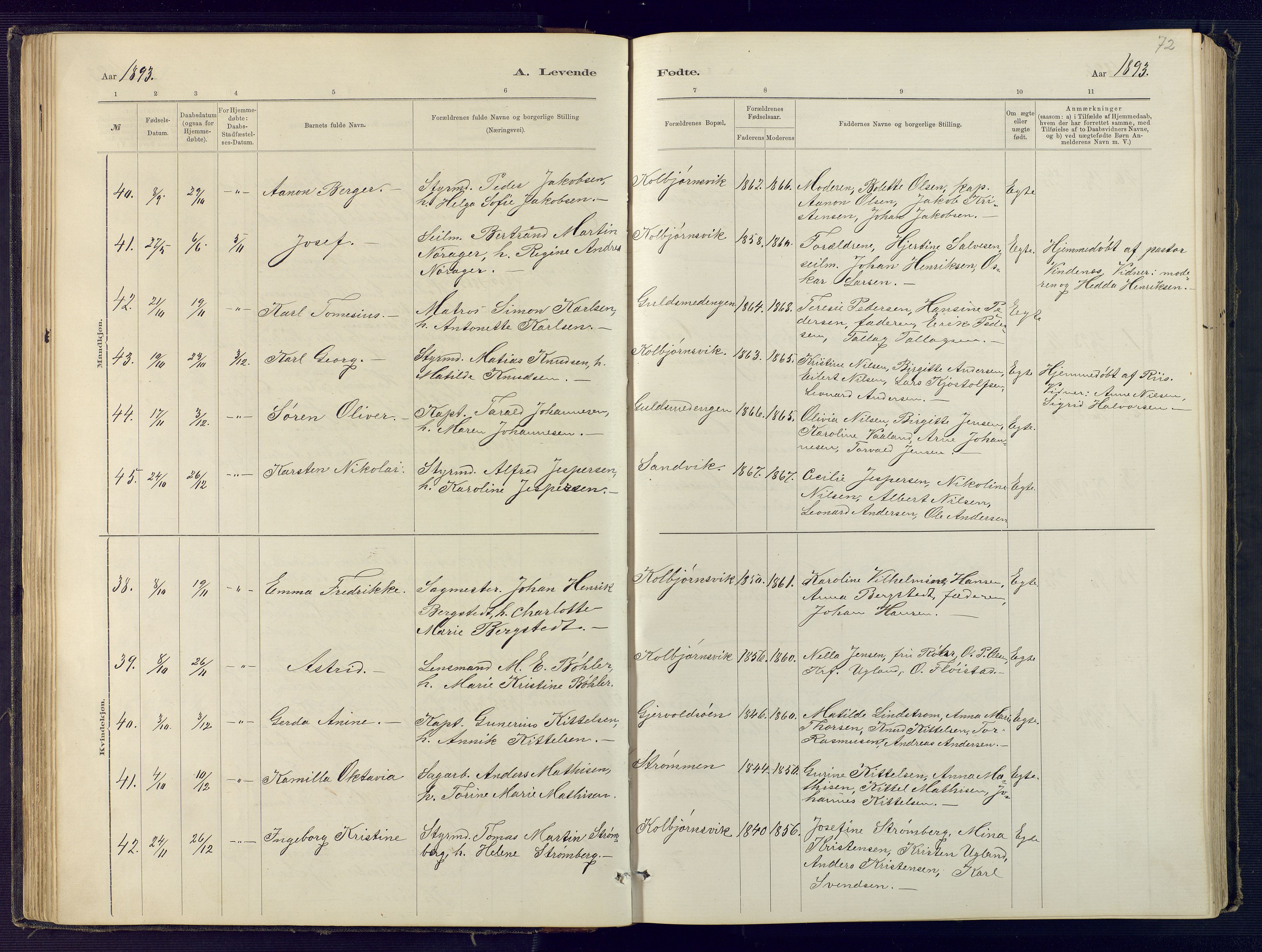 Hisøy sokneprestkontor, AV/SAK-1111-0020/F/Fb/L0003: Klokkerbok nr. B 3, 1885-1905, s. 72