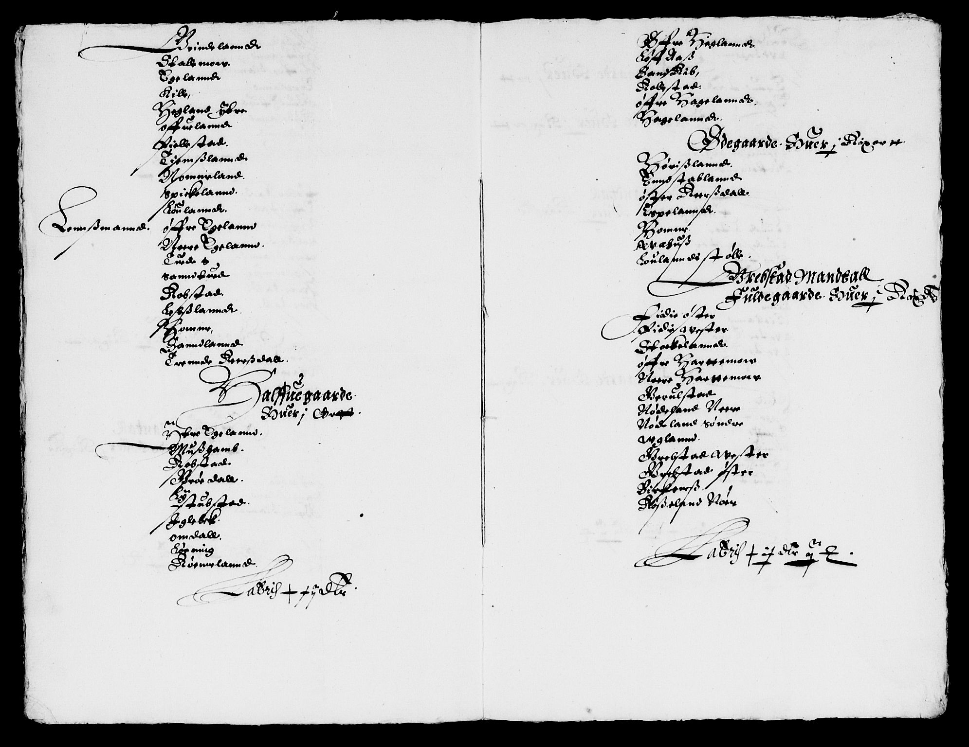 Rentekammeret inntil 1814, Reviderte regnskaper, Lensregnskaper, AV/RA-EA-5023/R/Rb/Rbq/L0021: Nedenes len. Mandals len. Råbyggelag., 1631-1633