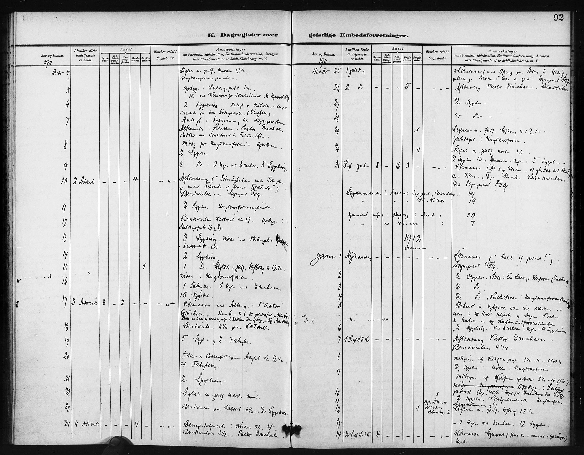 Paulus prestekontor Kirkebøker, AV/SAO-A-10871/I/Ia/L0001: Dagsregister nr. I 1, 1901-1913, s. 92