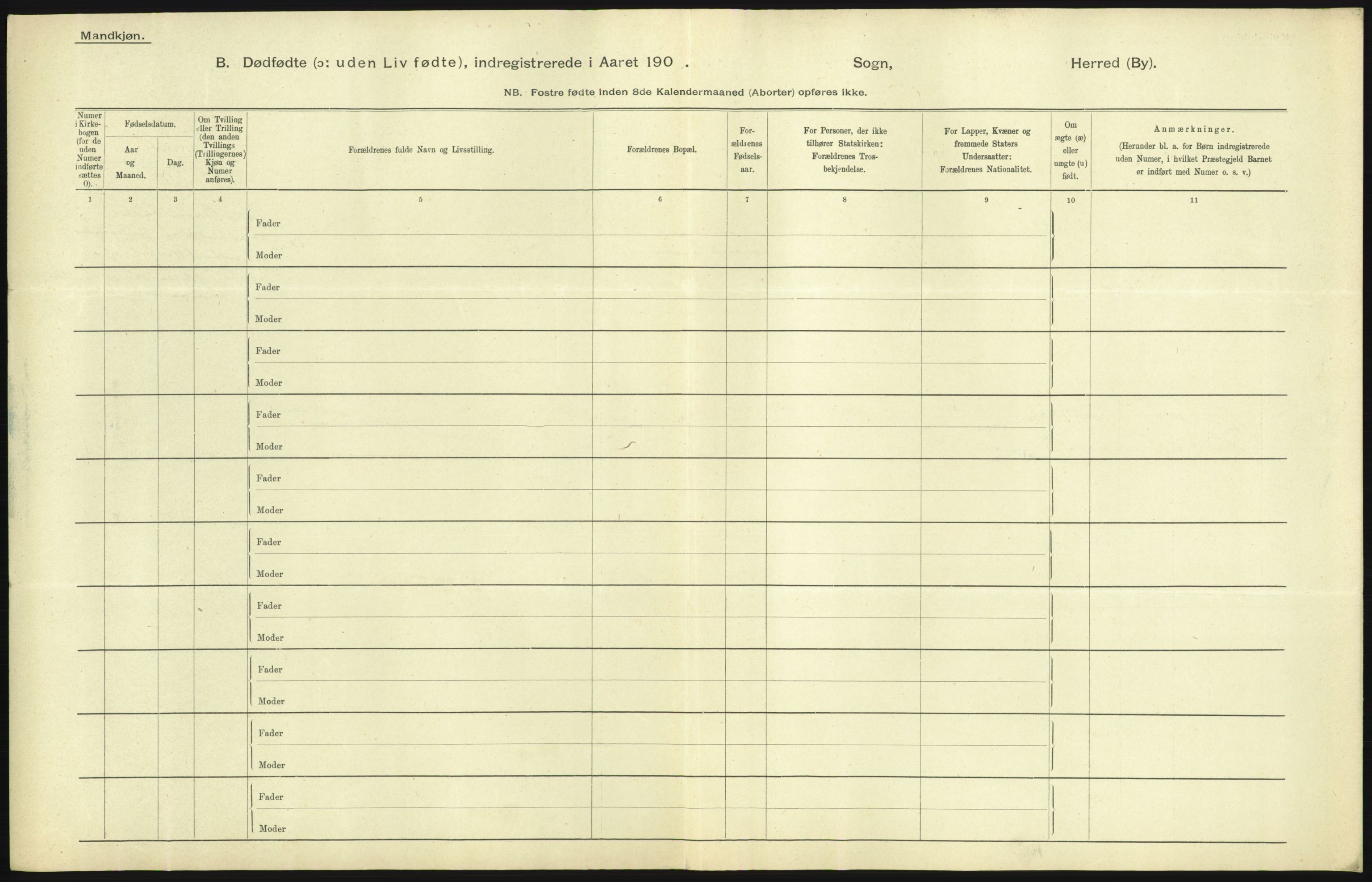 Statistisk sentralbyrå, Sosiodemografiske emner, Befolkning, RA/S-2228/D/Df/Dfa/Dfab/L0027: Smålenes amt - Finnmarkens amt: Dødfødte. Byer, 1904, s. 181