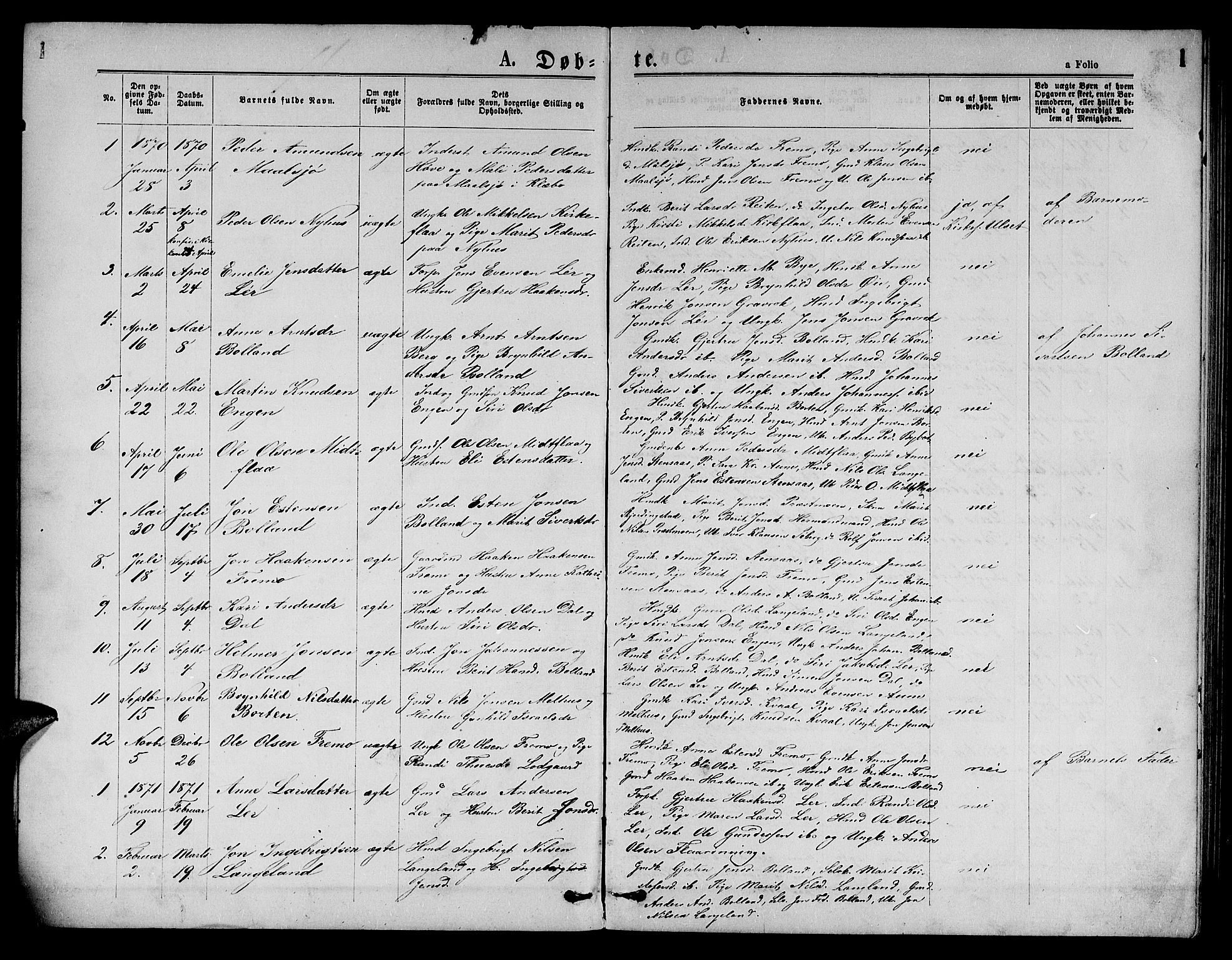 Ministerialprotokoller, klokkerbøker og fødselsregistre - Sør-Trøndelag, AV/SAT-A-1456/693/L1122: Klokkerbok nr. 693C03, 1870-1886, s. 1