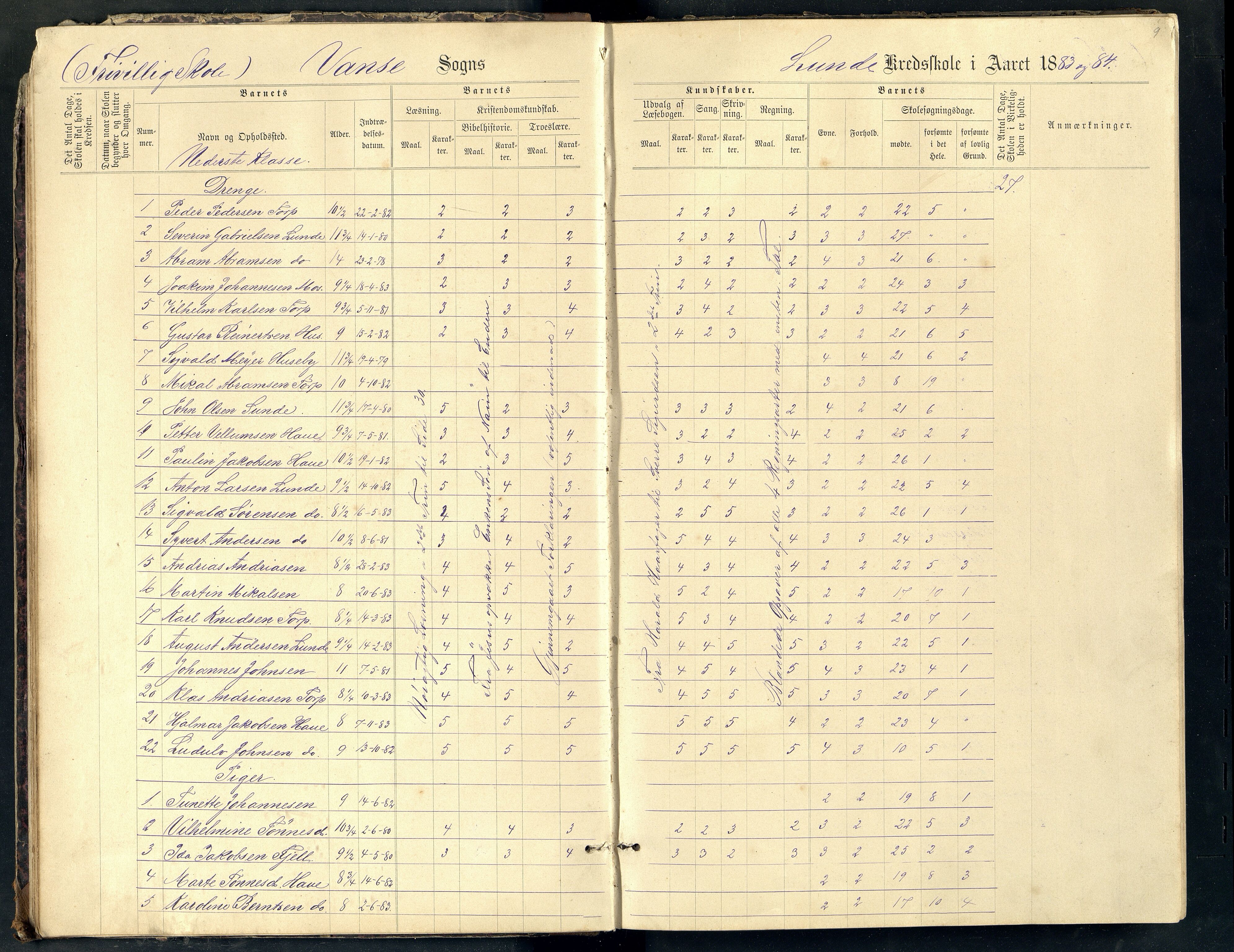 Lista kommune - Lunde Skole, ARKSOR/1003LI560/H/L0002: Skoleprotokoll, 1883-1890