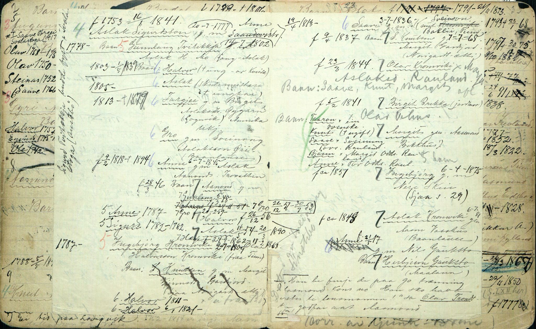 Rikard Berge, TEMU/TGM-A-1003/F/L0001/0001: 001-030 Innholdslister / 1. Bergs-ætten, Svalastogætten og Juvs-ætten i Øifjeld, 1900