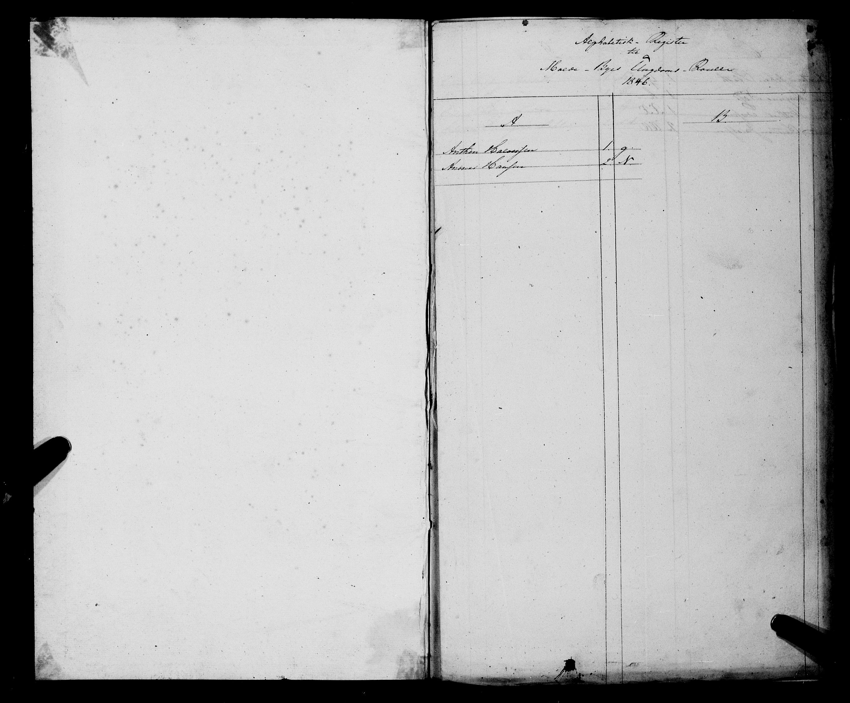 Sjøinnrulleringen - Trondhjemske distrikt, SAT/A-5121/01/L0330/0003: -- / Ungdomsrulle for Molde krets, 1846-1859