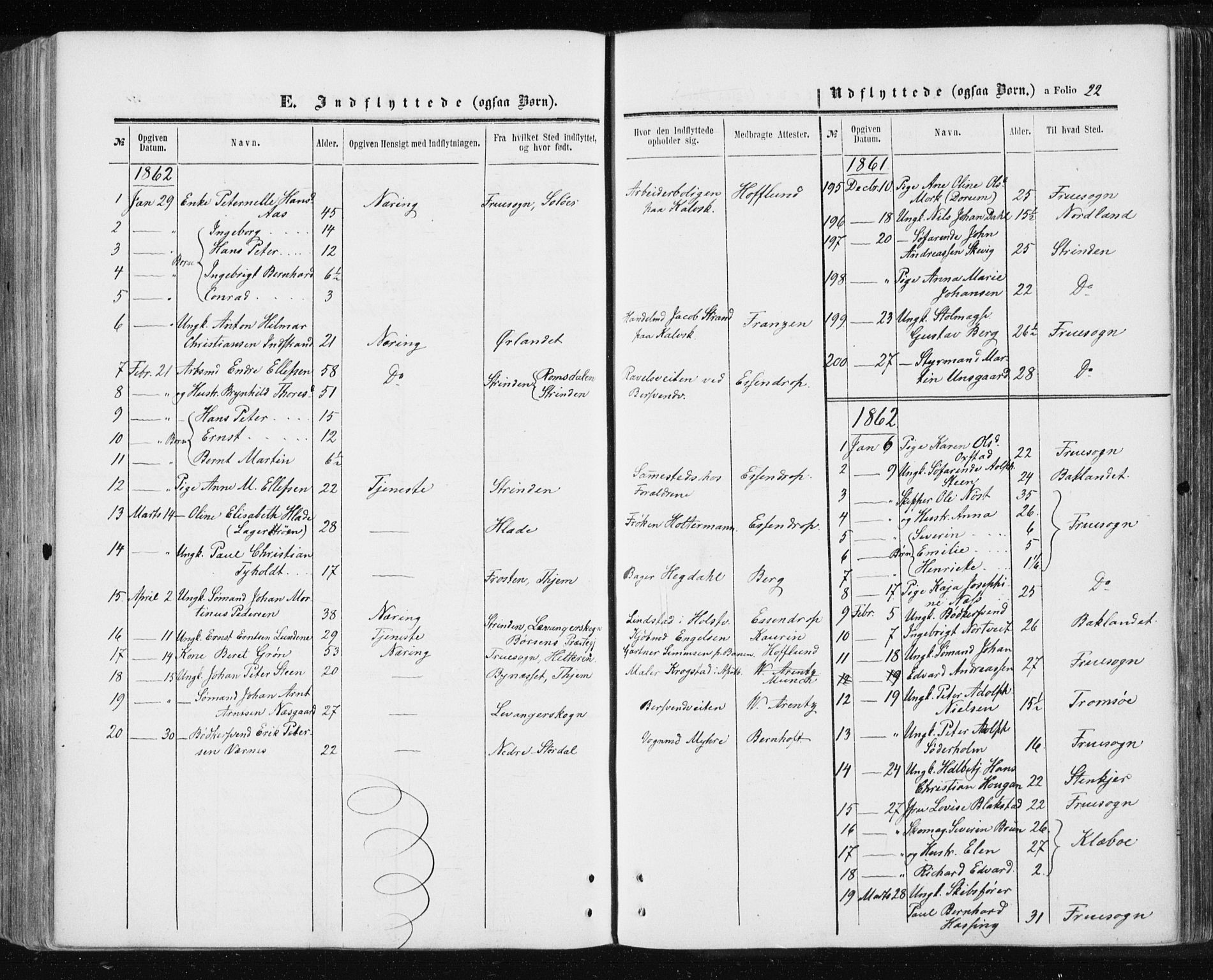 Ministerialprotokoller, klokkerbøker og fødselsregistre - Sør-Trøndelag, SAT/A-1456/601/L0053: Ministerialbok nr. 601A21, 1857-1865, s. 22