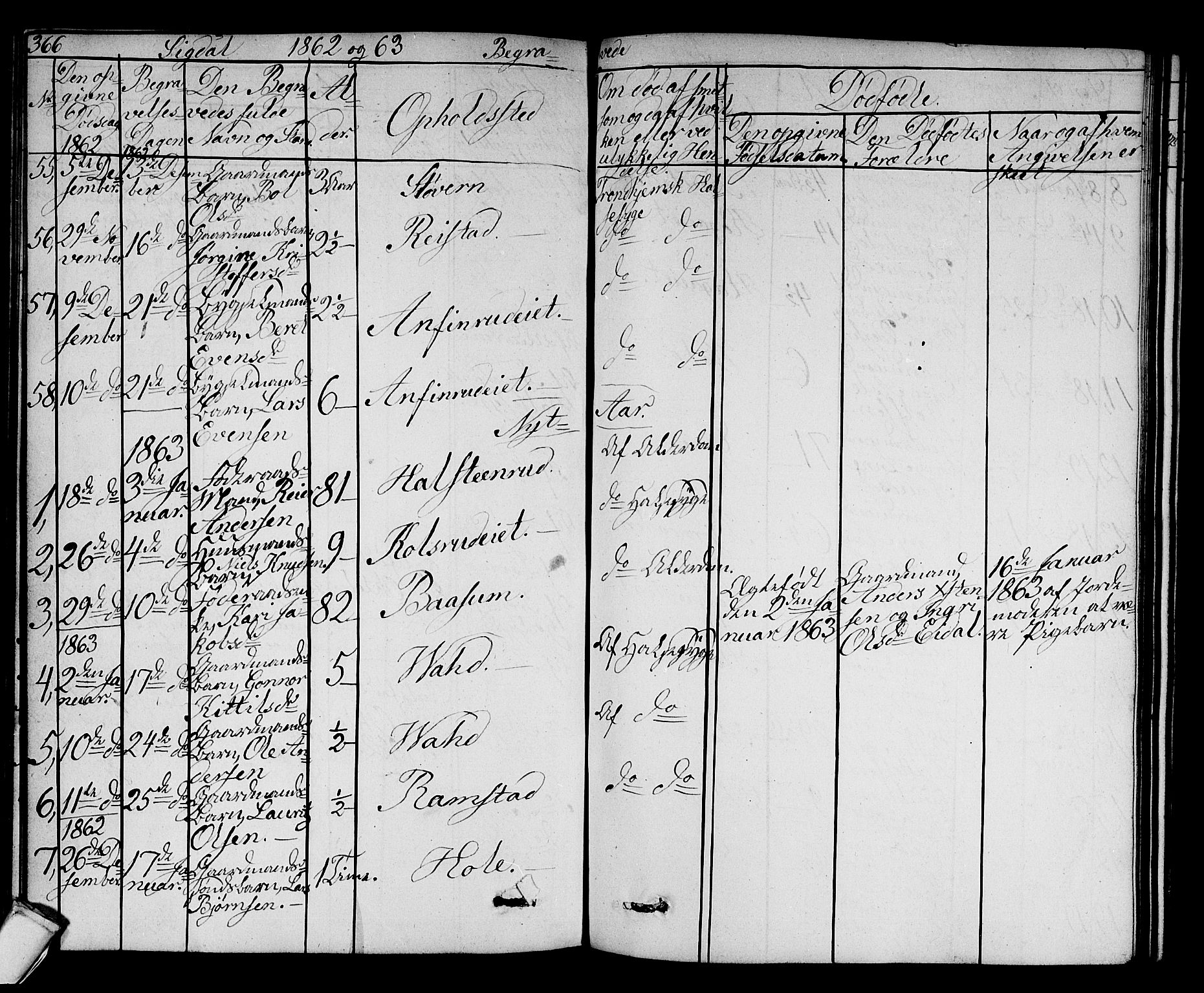 Sigdal kirkebøker, AV/SAKO-A-245/G/Ga/L0003: Klokkerbok nr. I 3, 1857-1878, s. 366