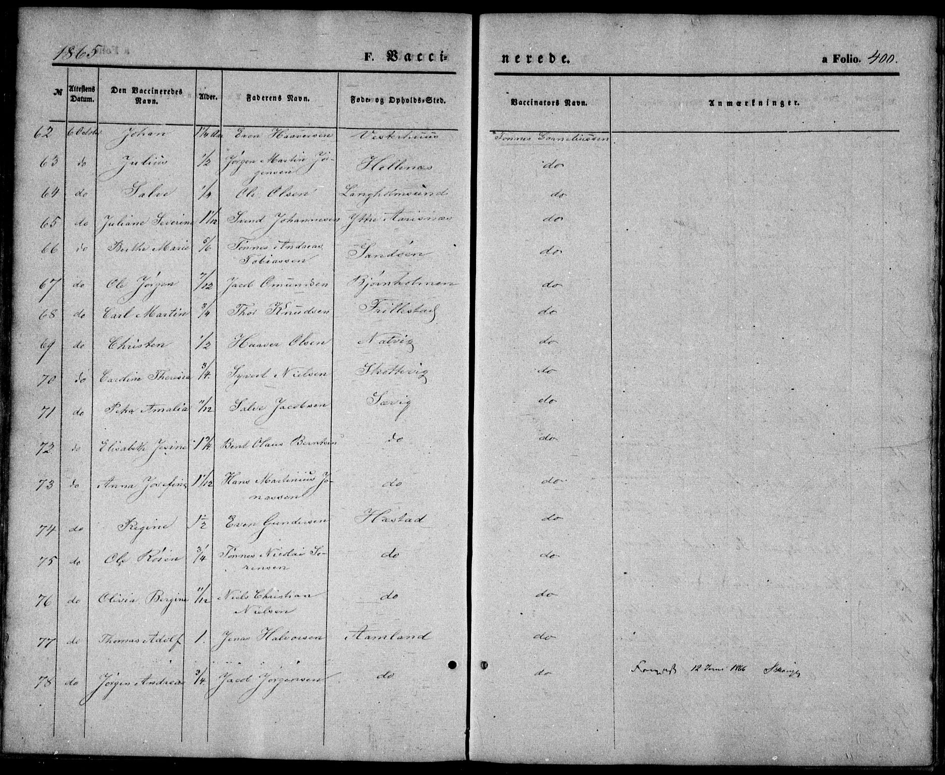 Høvåg sokneprestkontor, SAK/1111-0025/F/Fa/L0004: Ministerialbok nr. A 4, 1859-1877, s. 400