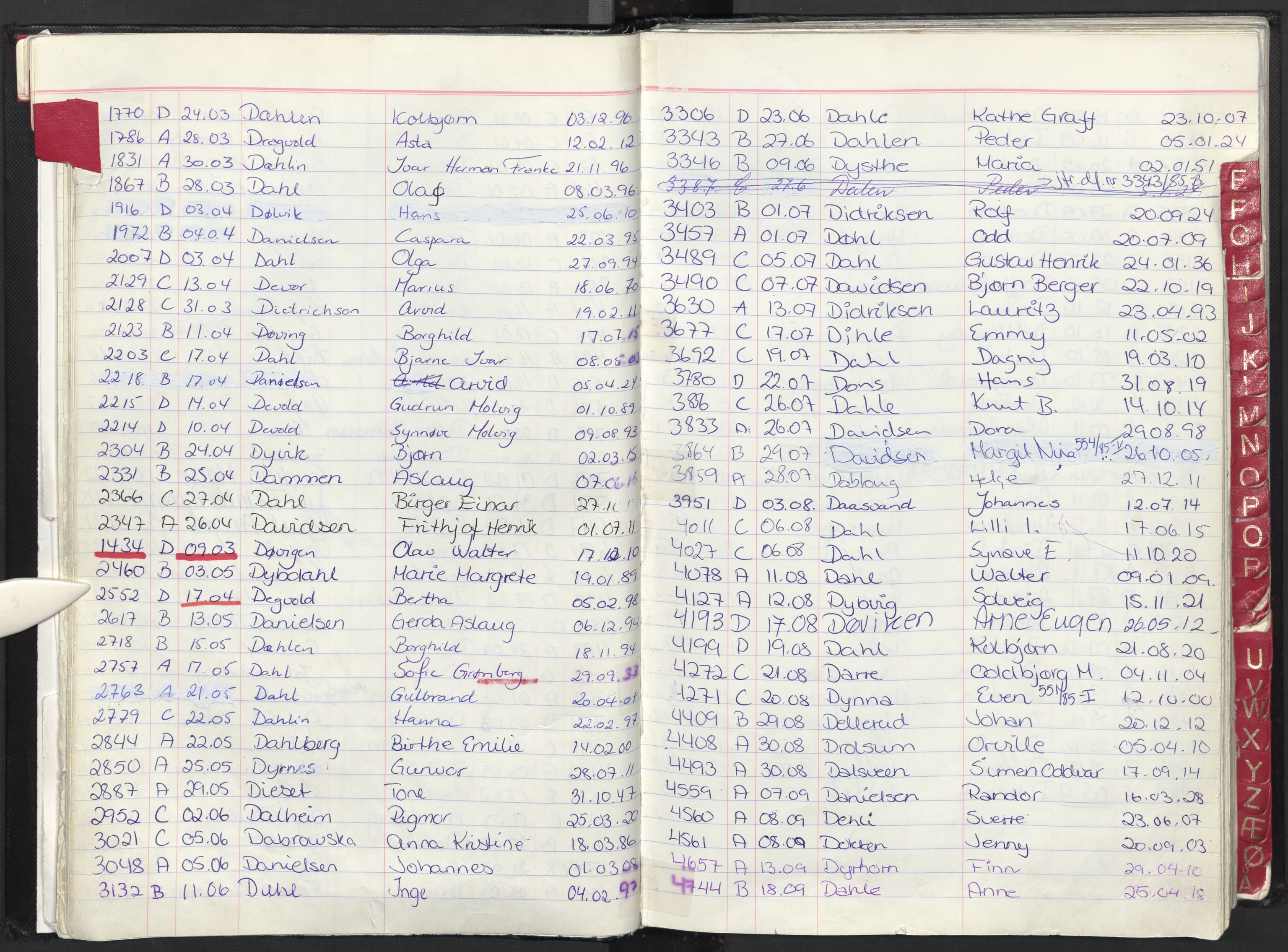 Oslo skifterett, AV/SAO-A-10383/F/Fa/Faa/L0085: Navneregister dødsfallssaker, 1985