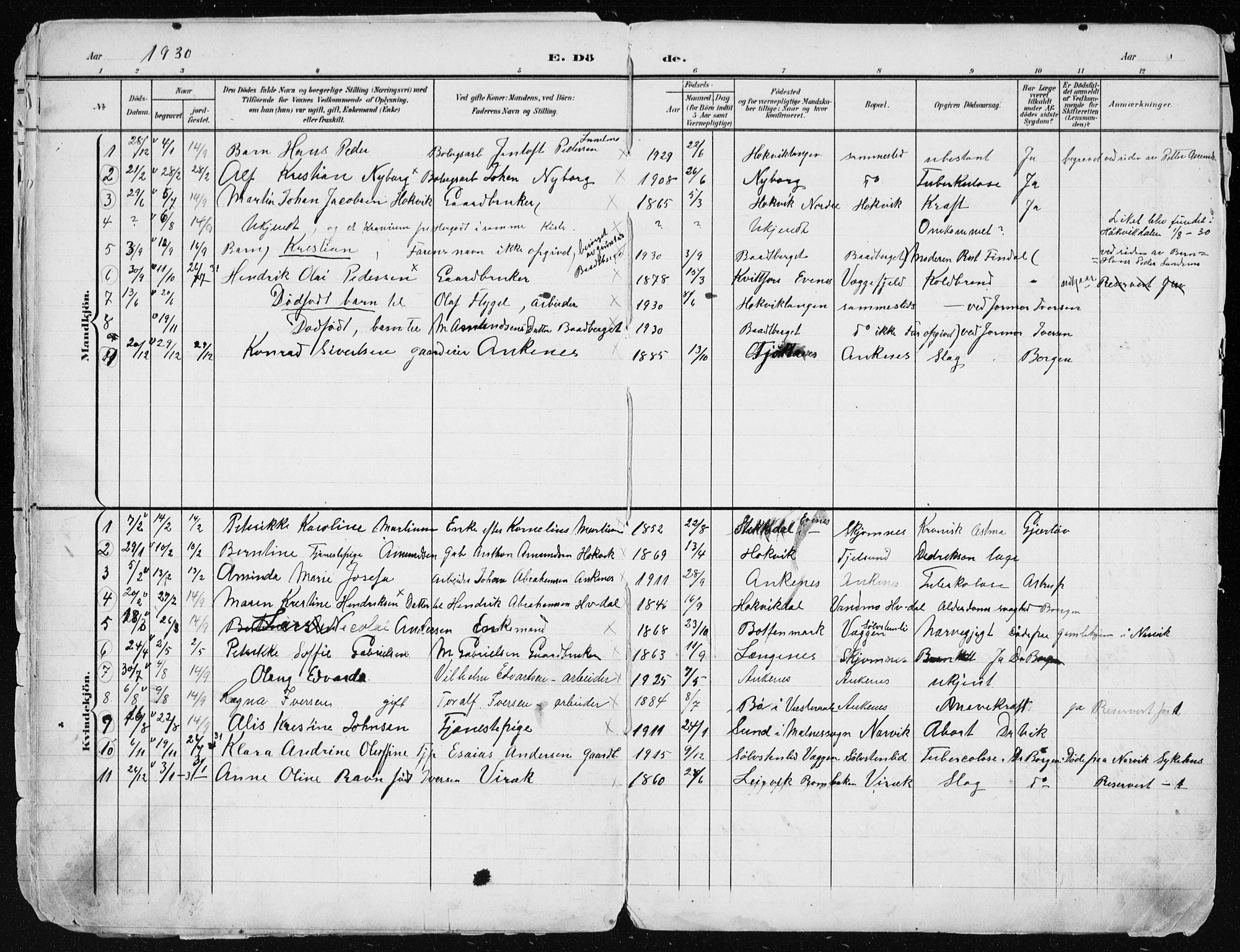 Ministerialprotokoller, klokkerbøker og fødselsregistre - Nordland, AV/SAT-A-1459/866/L0959: Klokkerbok nr. 866C08, 1900-1949
