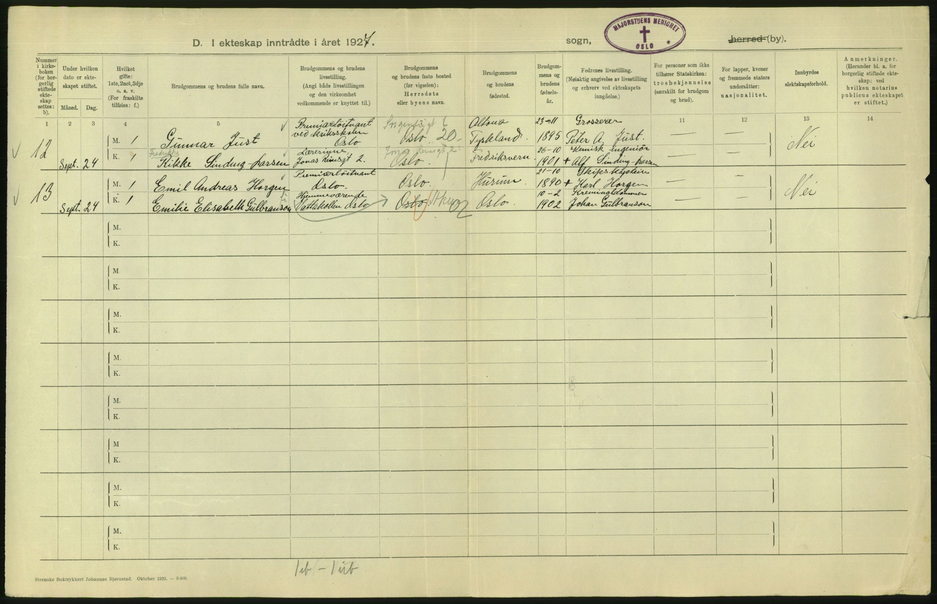 Statistisk sentralbyrå, Sosiodemografiske emner, Befolkning, RA/S-2228/D/Df/Dfc/Dfcg/L0008: Oslo: Gifte, 1927, s. 840