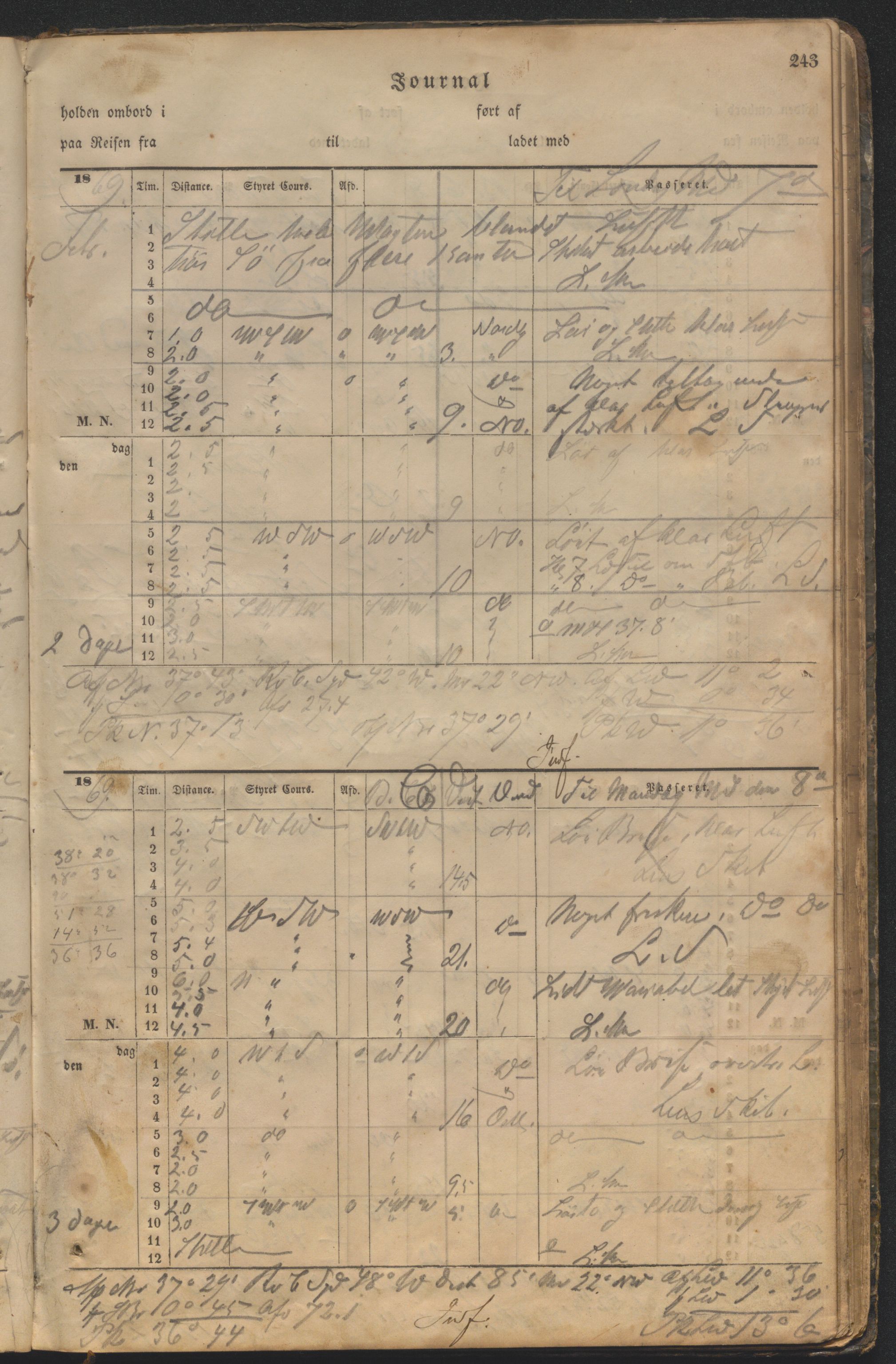 Enkeltstående fartøy, HABI/020/H/Ha, 1866-1869, s. 243