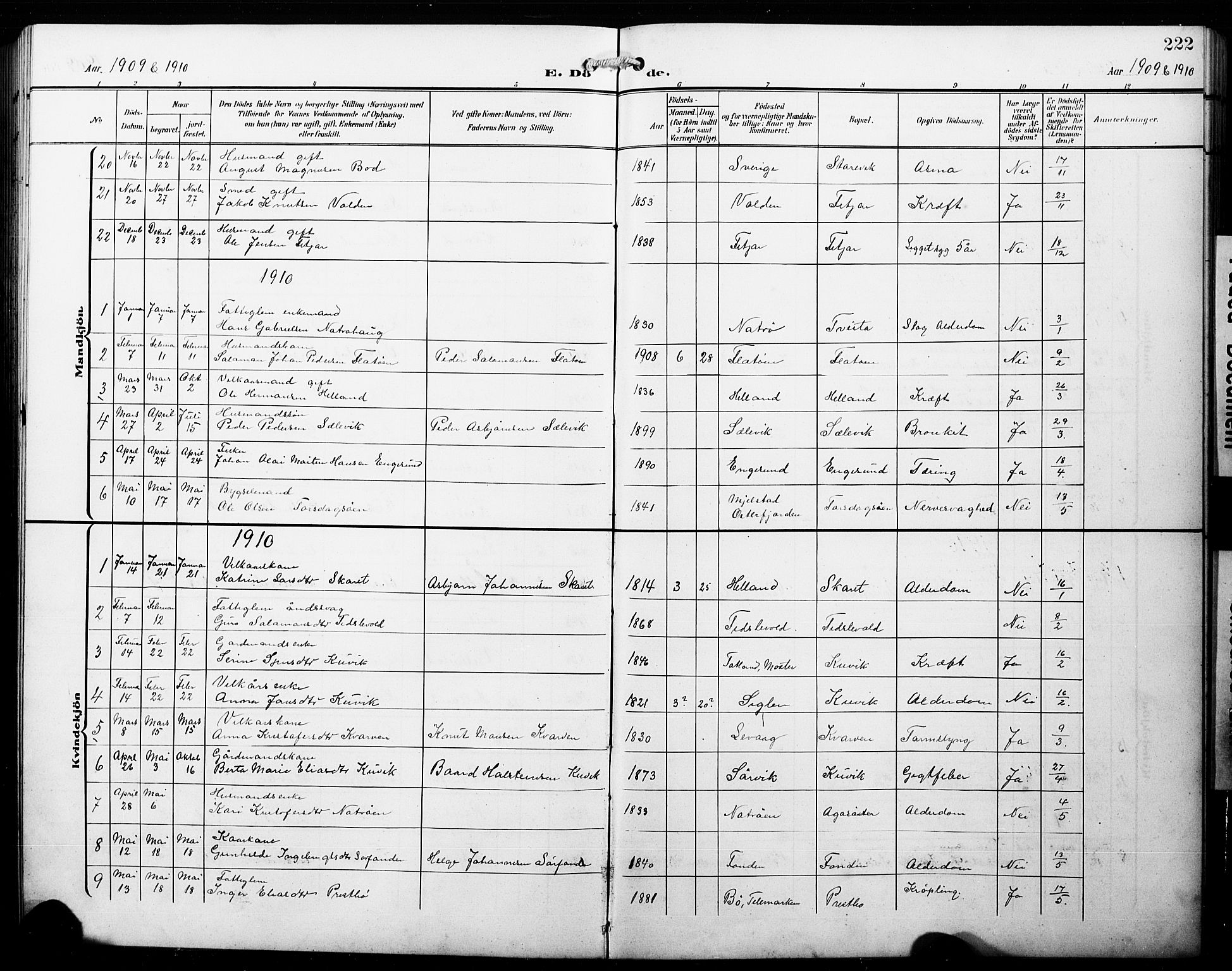 Fitjar sokneprestembete, AV/SAB-A-99926: Klokkerbok nr. B 1, 1906-1928, s. 222
