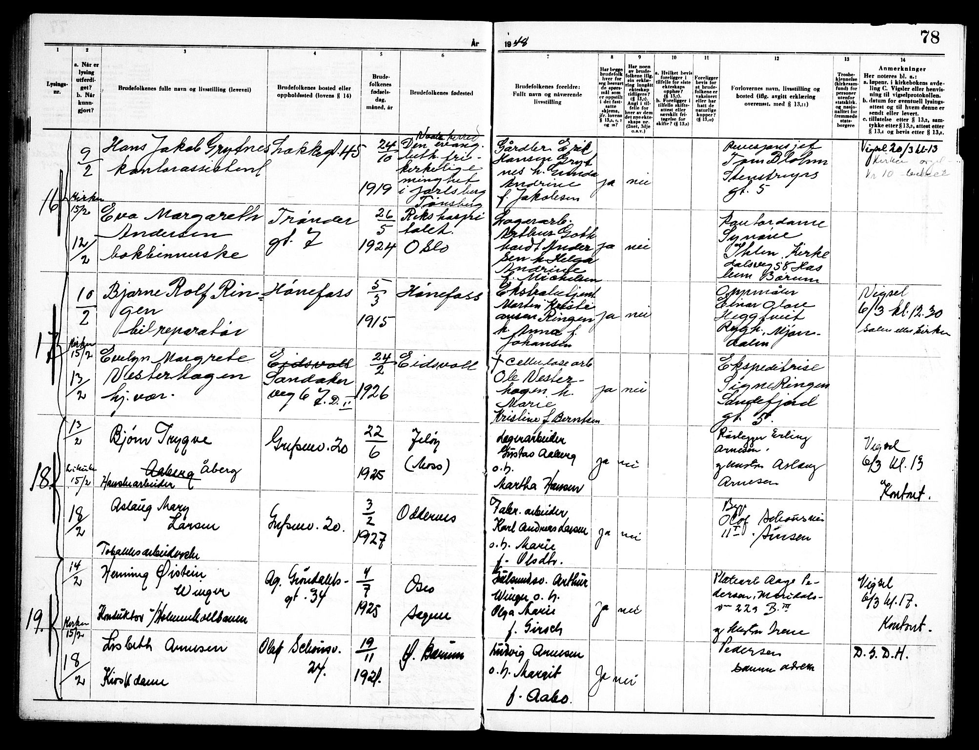 Torshov prestekontor Kirkebøker, AV/SAO-A-10238a/H/Ha/L0003: Lysningsprotokoll nr. 3, 1945-1948, s. 78