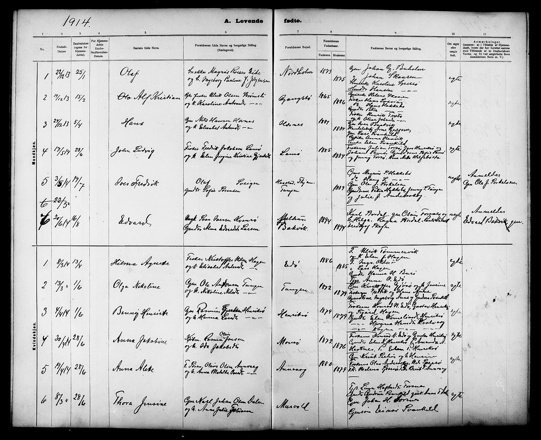 Ministerialprotokoller, klokkerbøker og fødselsregistre - Sør-Trøndelag, SAT/A-1456/635/L0553: Klokkerbok nr. 635C01, 1898-1919