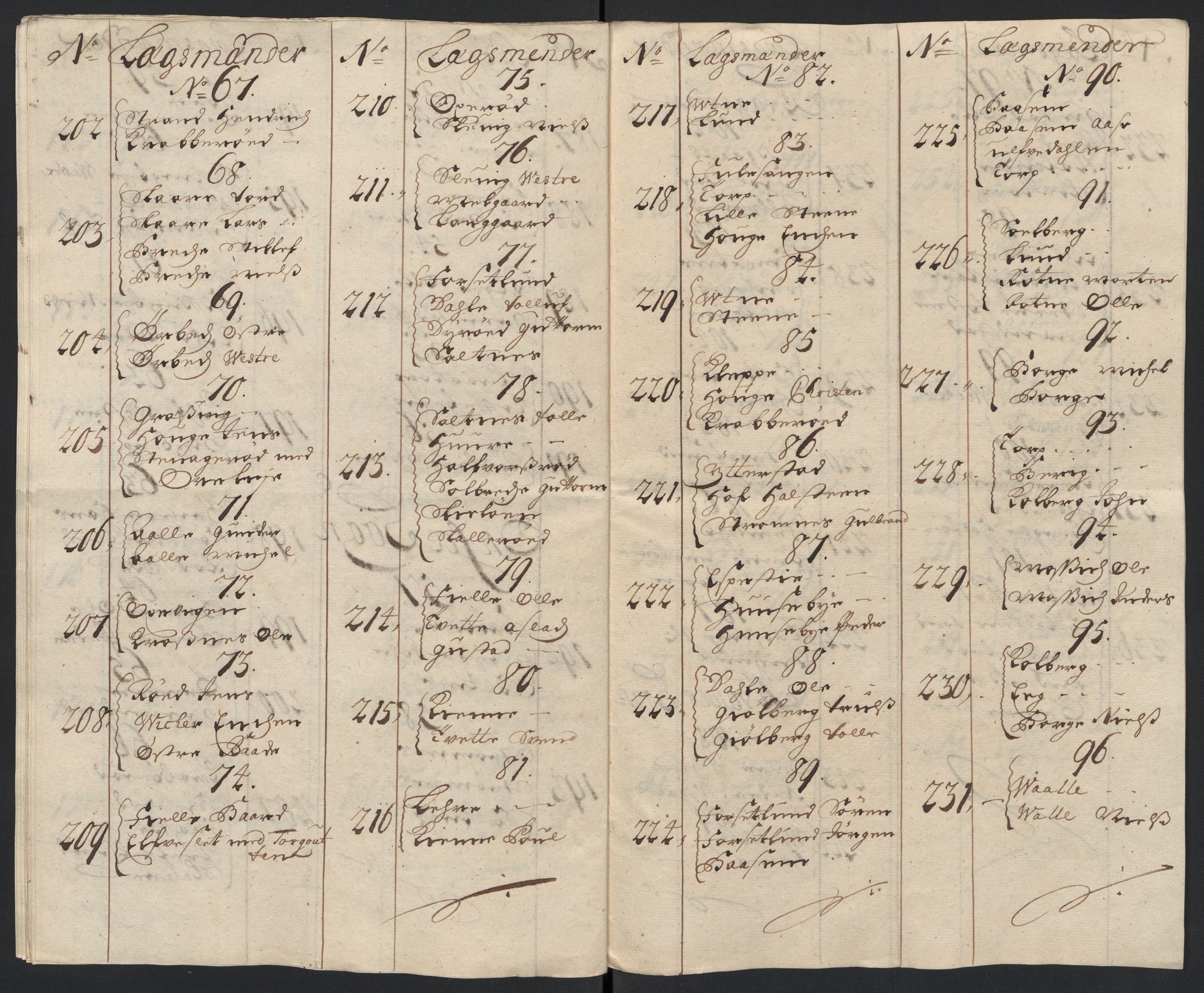 Rentekammeret inntil 1814, Reviderte regnskaper, Fogderegnskap, RA/EA-4092/R04/L0132: Fogderegnskap Moss, Onsøy, Tune, Veme og Åbygge, 1703-1704, s. 292