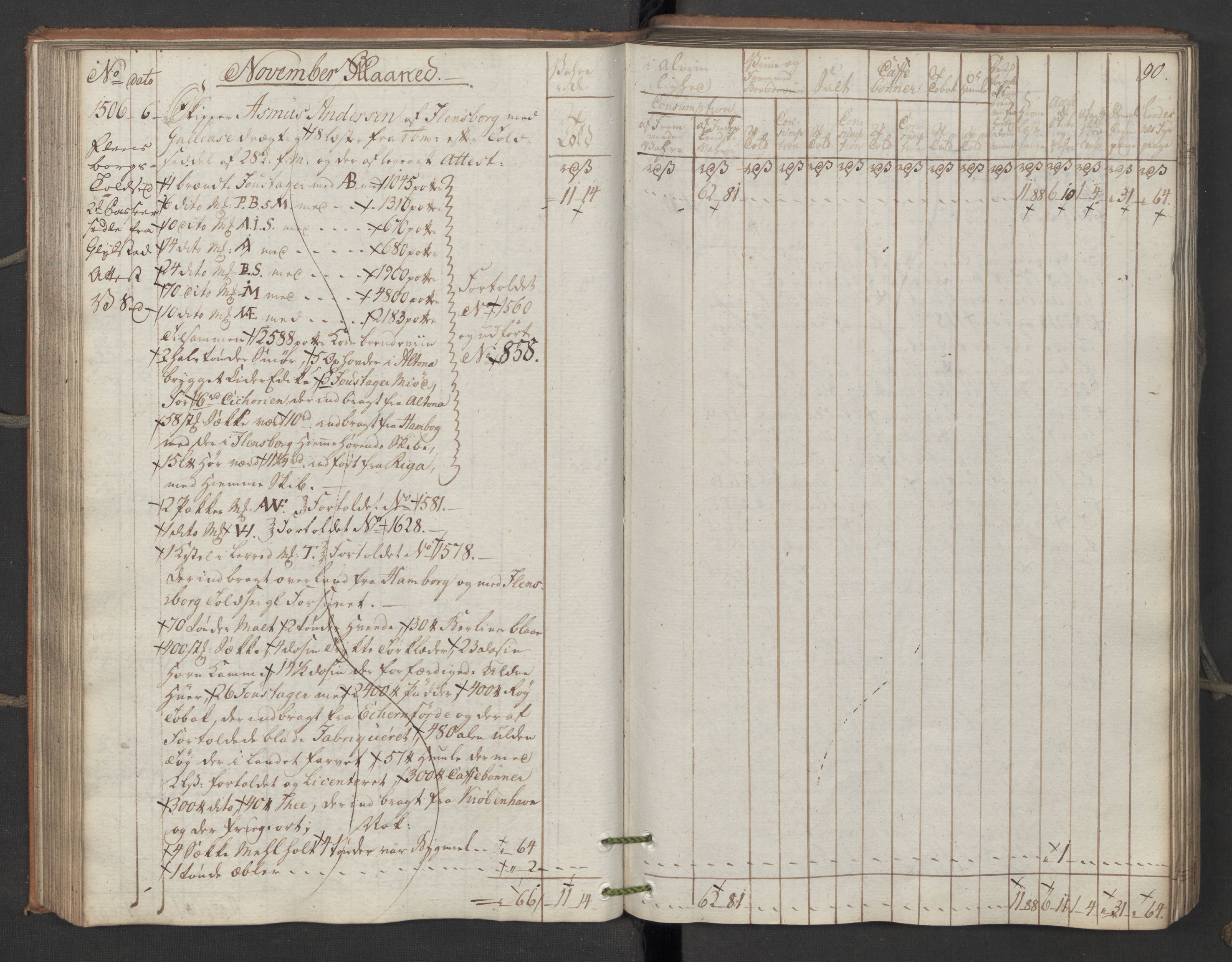 Generaltollkammeret, tollregnskaper, AV/RA-EA-5490/R06/L0195/0001: Tollregnskaper Kristiania / Inngående kontinuasjonstollbok, 1794, s. 89b-90a