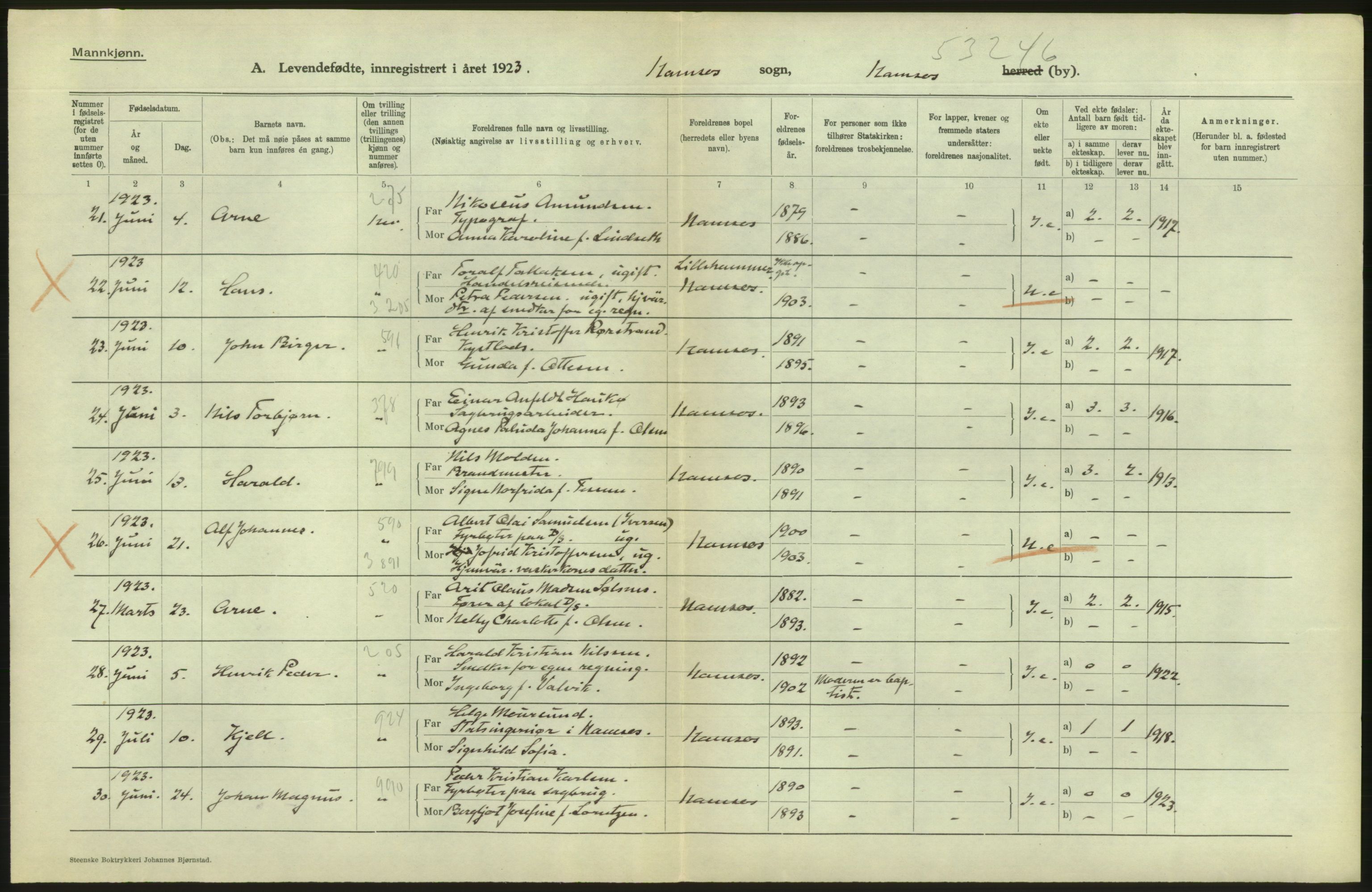 Statistisk sentralbyrå, Sosiodemografiske emner, Befolkning, AV/RA-S-2228/D/Df/Dfc/Dfcc/L0039: N. Trøndelag fylke: Levendefødte menn og kvinner. Bygder og byer., 1923, s. 16