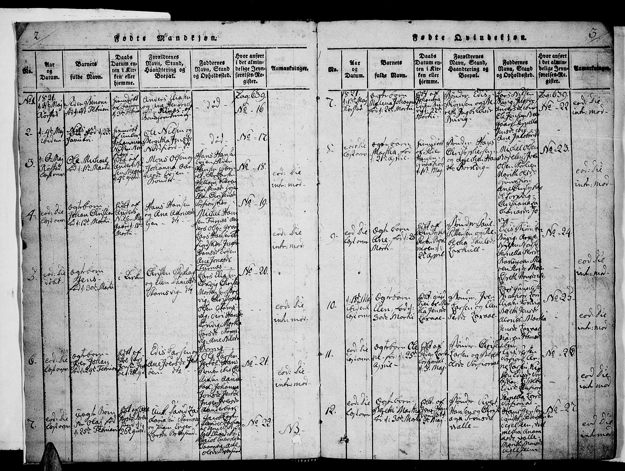 Ministerialprotokoller, klokkerbøker og fødselsregistre - Nordland, AV/SAT-A-1459/853/L0768: Ministerialbok nr. 853A07, 1821-1836, s. 2-3