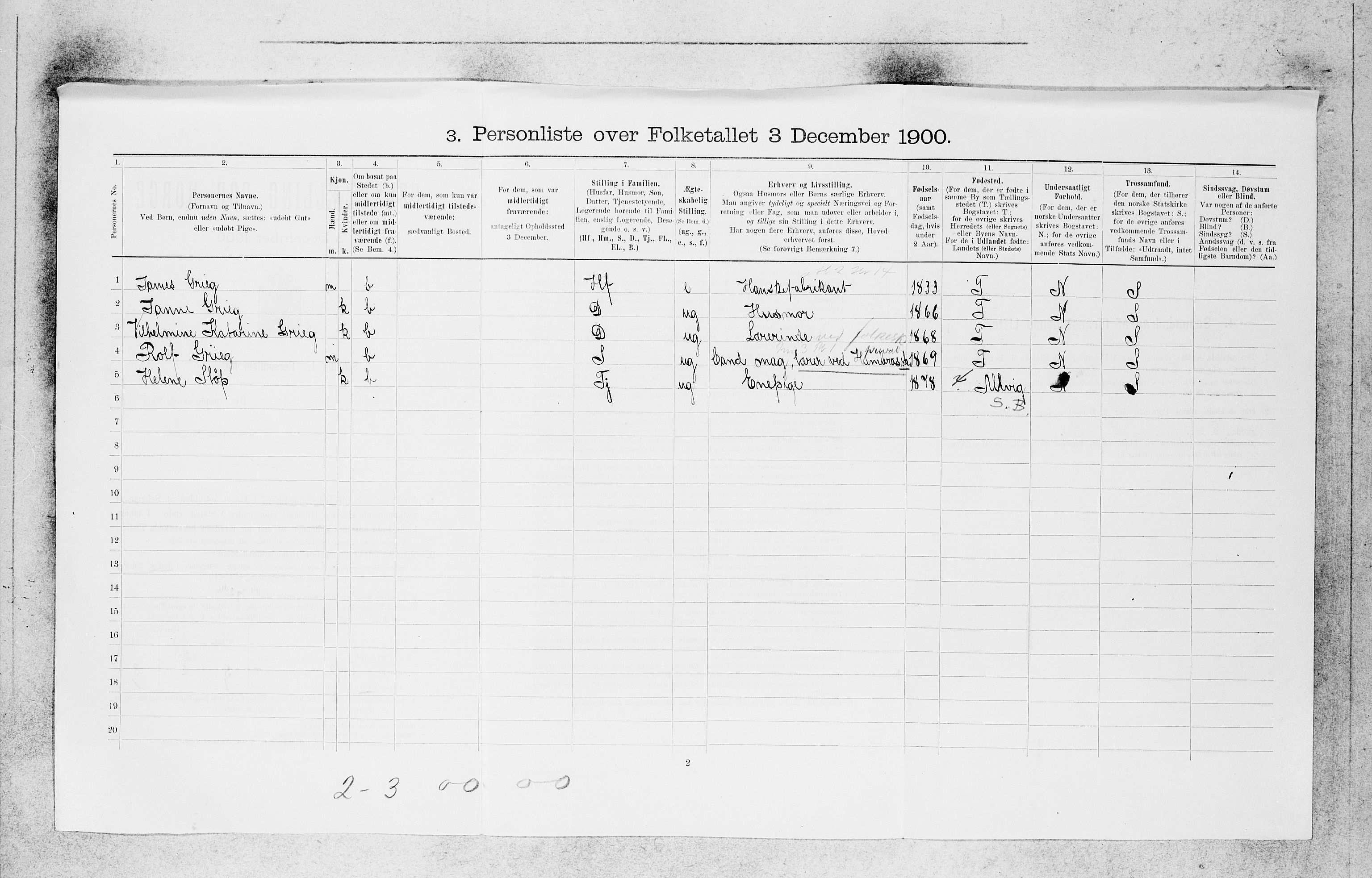 SAB, Folketelling 1900 for 1301 Bergen kjøpstad, 1900, s. 30100