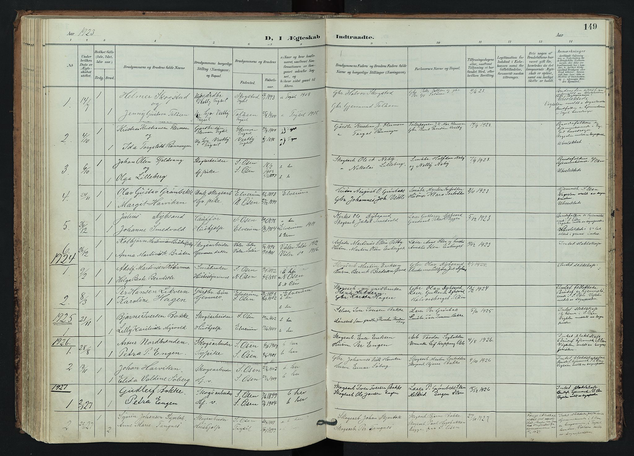 Trysil prestekontor, AV/SAH-PREST-046/H/Ha/Hab/L0007: Klokkerbok nr. 7, 1896-1948, s. 149