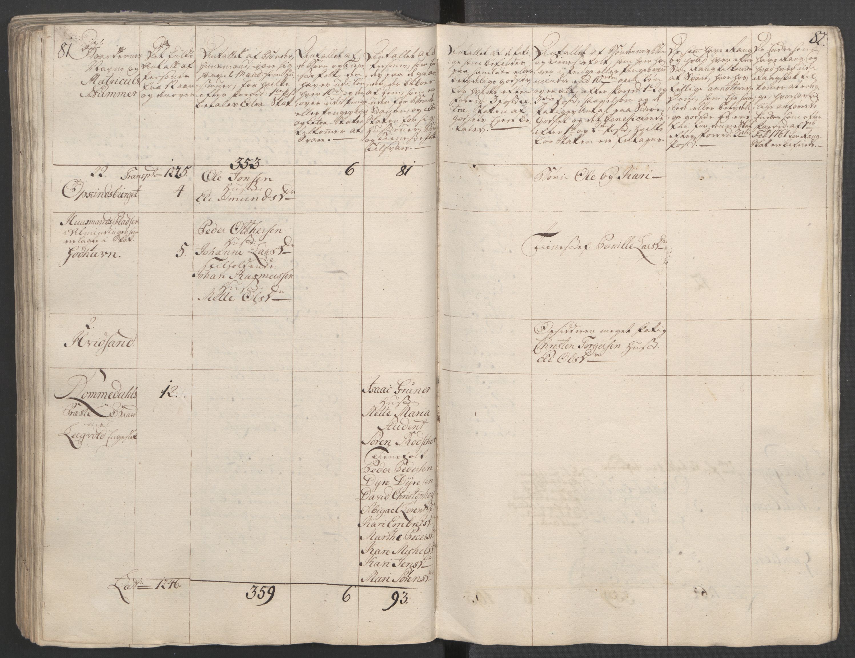 Rentekammeret inntil 1814, Reviderte regnskaper, Fogderegnskap, AV/RA-EA-4092/R16/L1148: Ekstraskatten Hedmark, 1764, s. 253